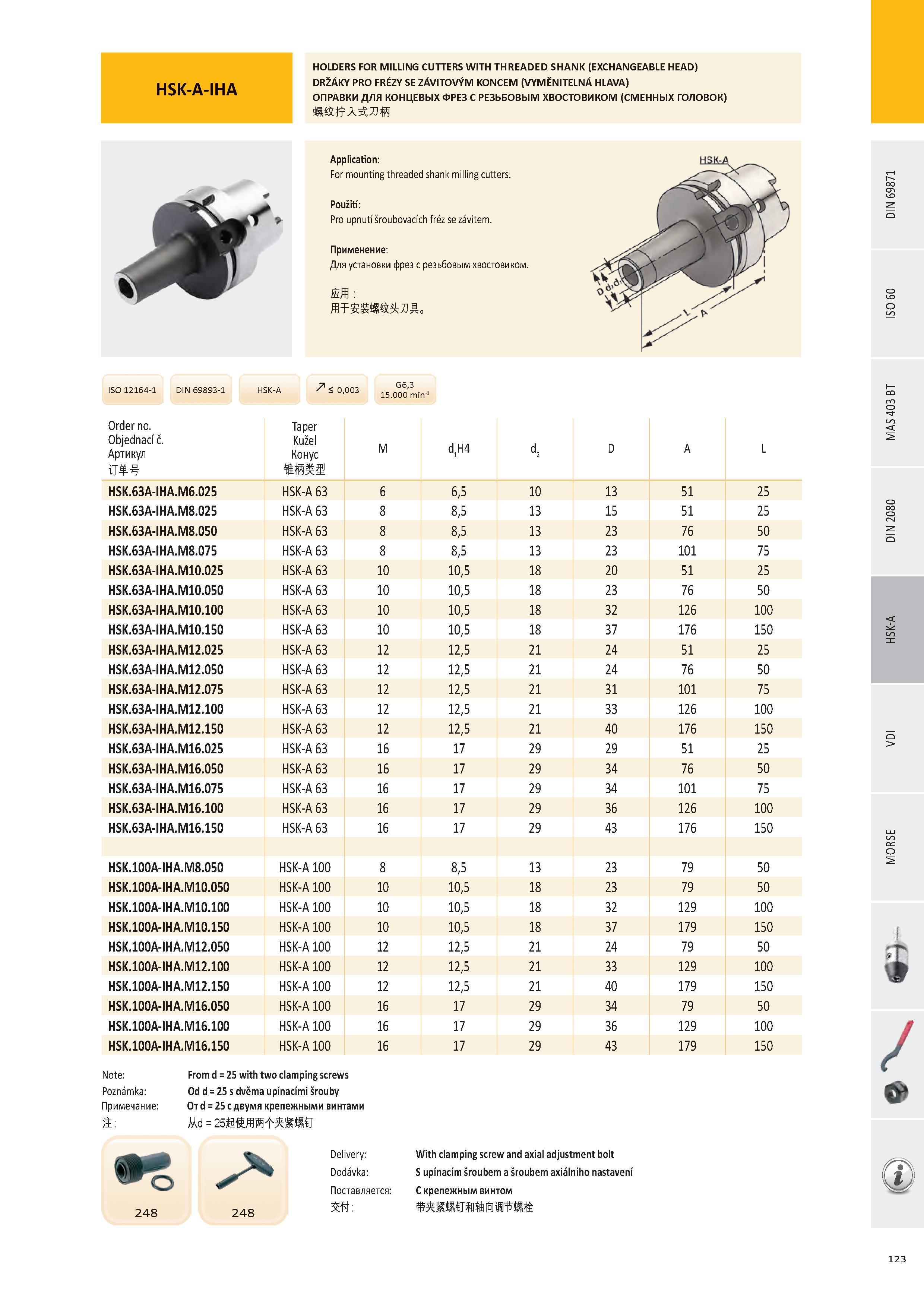 124 HSK-A-IHA HOLDERS FOR MILLING CUTTERS WITH THREADED SHANK (EXCHANGEABLE HEAD) DRŽÁKY PRO FRÉZY SE ZÁVITOVÝM KONCEM (VYMĚNITELNÁ HLAVA) ОПРАВКИ ДЛЯ КОНЦЕВЫХ Каталог PRAMET 2016 Инструментальная оснастка для металлорежущих станков и металлообрабатывающих промышленных комплексов с числовым программным управлением Стр. 123