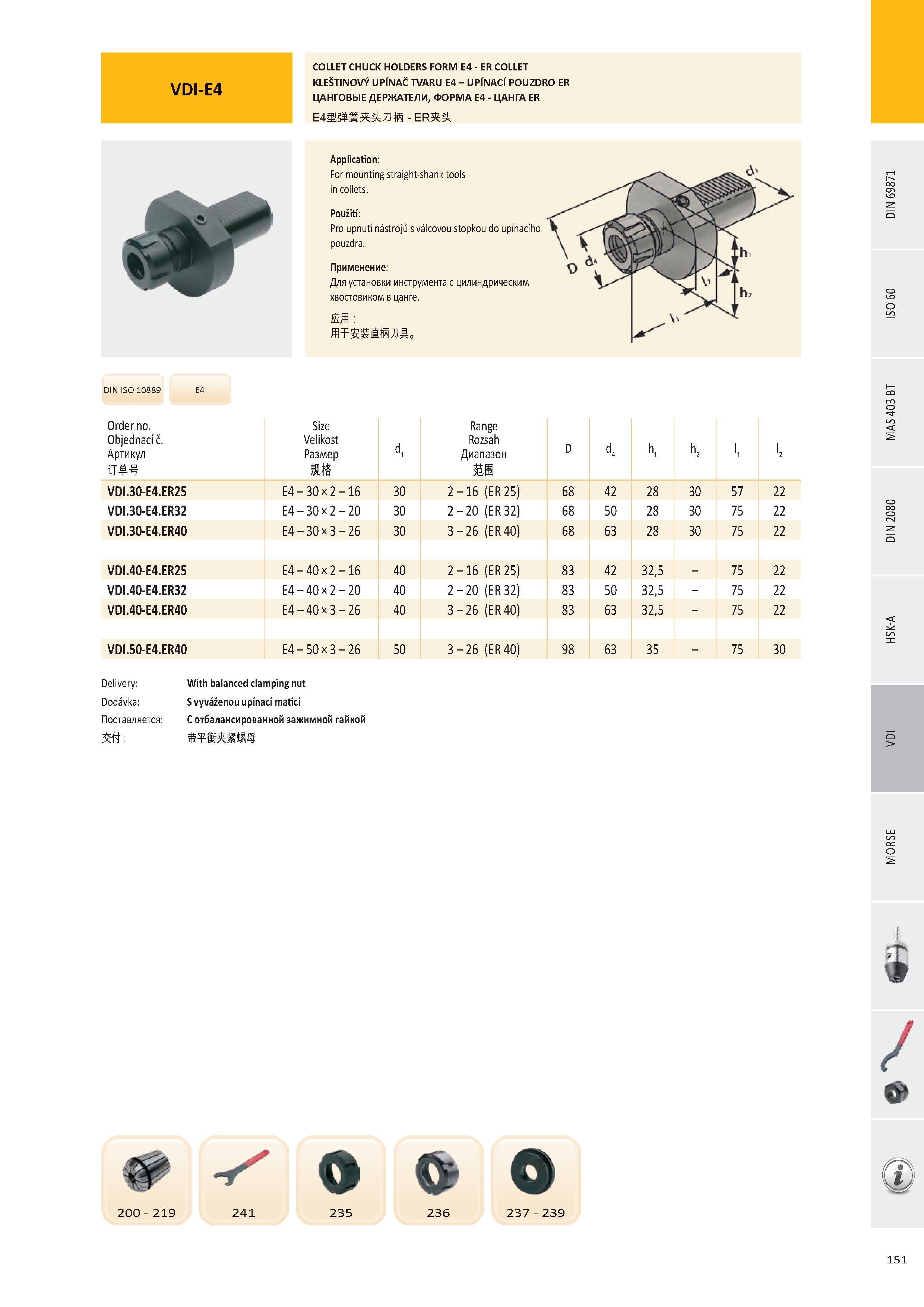 152 VDI-E4 COLLET CHUCK HOLDERS FORM E4 - ER COLLET KLEŠTINOVÝ UPÍNAČ TVARU E4 - UPÍNACÍ POUZDRO ER ЦАНГОВЫЕ ДЕРЖАТЕЛИ, ФОРМА E4 - ЦАНГА ER Е4Я З Л - ER3ft App Каталог PRAMET 2016 Инструментальная оснастка для металлорежущих станков и металлообрабатывающих промышленных комплексов с числовым программным управлением Стр. 151