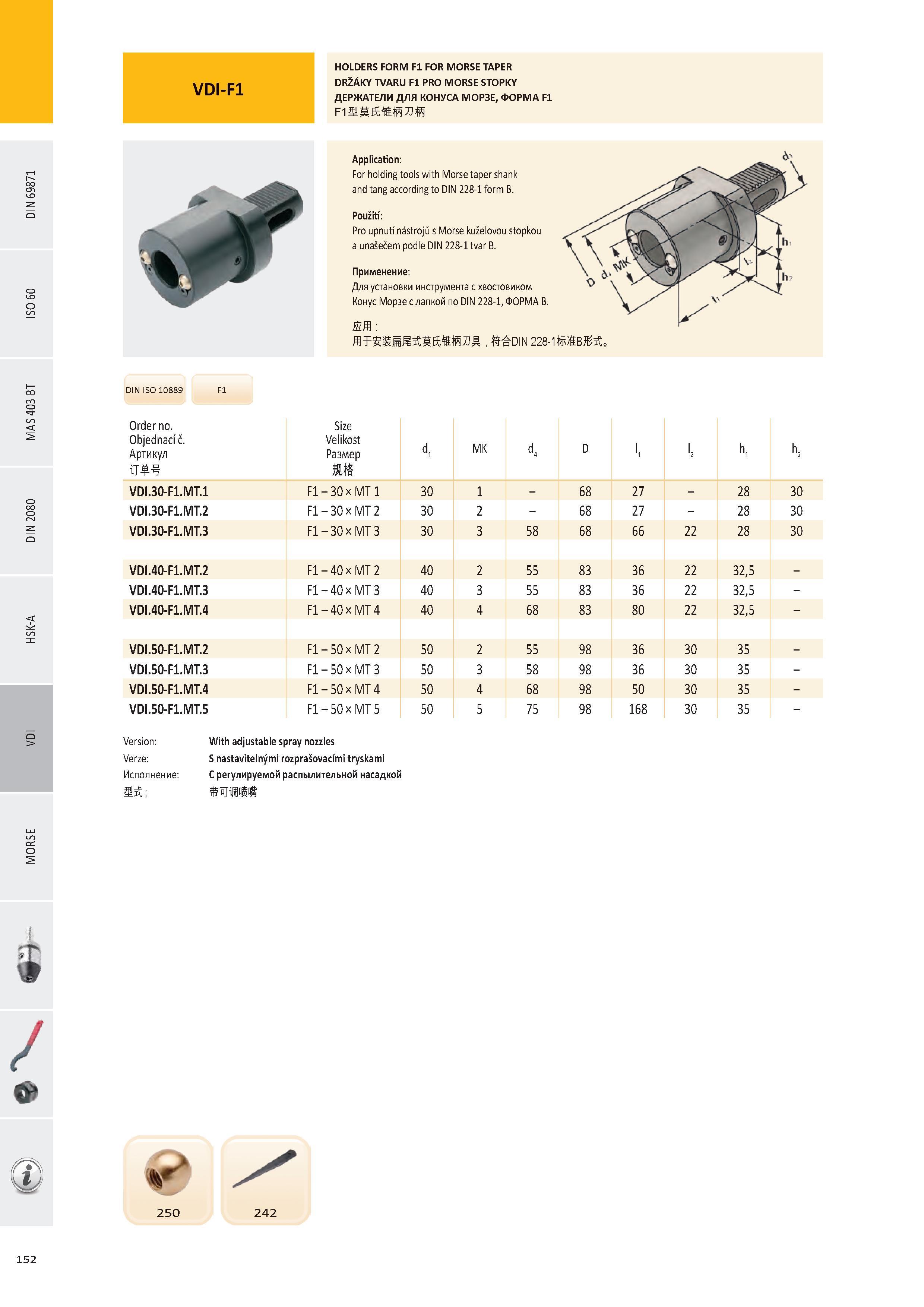 153 HOLDERS FORM F1 FOR MORSE TAPER DRŽÁKY TVARU F1 PRO MORSE STOPKY ДЕРЖАТЕЛИ ДЛЯ КОНУСА МОРЗЕ, ФОРМА F1 Application: For holding tools with Morse taper shank Каталог PRAMET 2016 Инструментальная оснастка для металлорежущих станков и металлообрабатывающих промышленных комплексов с числовым программным управлением Стр. 152