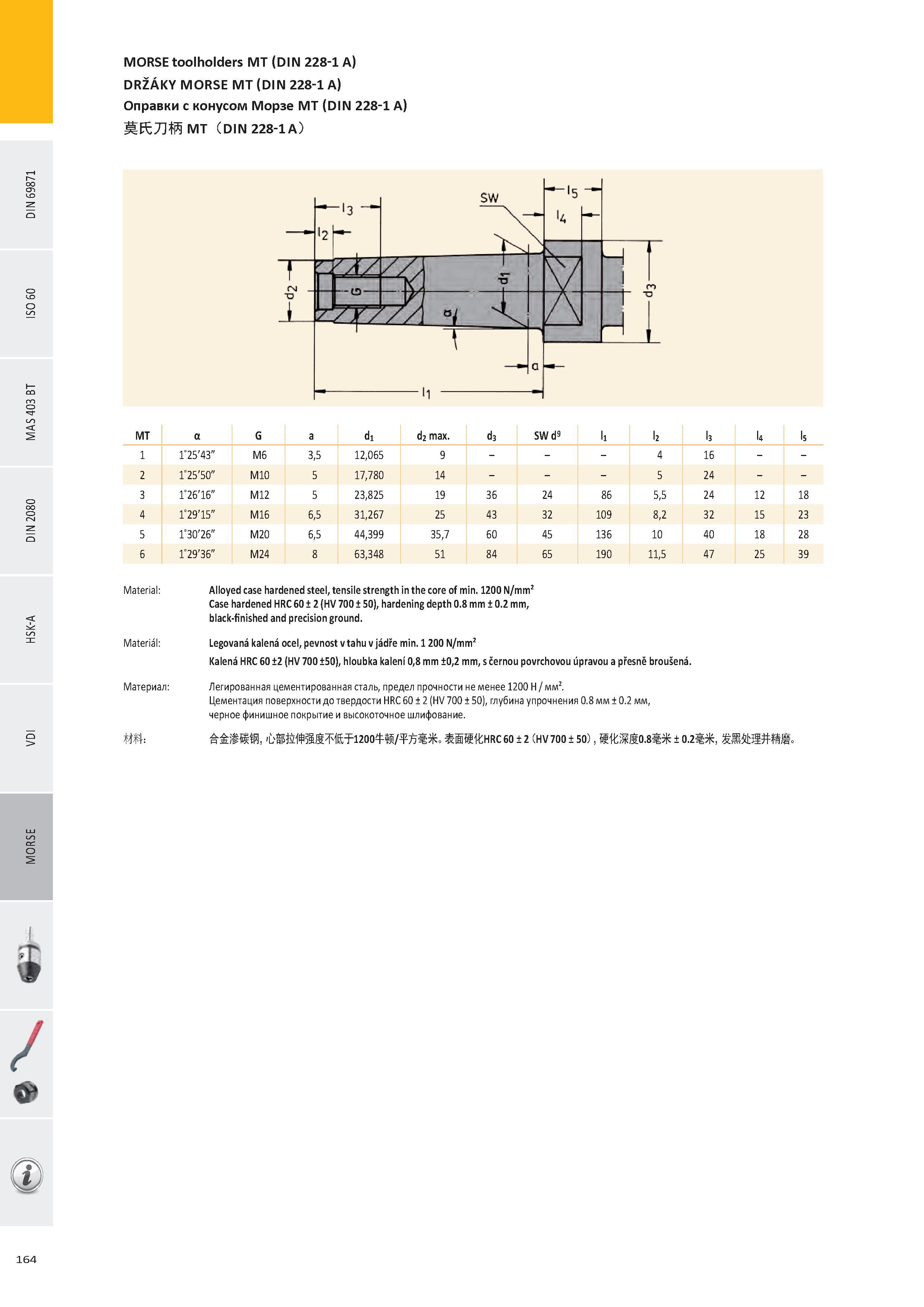 165 MORSE toolholders MT (DIN 228-1 A) DRŽÁKY MORSE MT (DIN 228-1 A) Оправки с конусом Морзе MT (DIN 228-1 A) ШКЛШ MT (DIN 228-1 A) MT а G a d1 d2 max d3 SW d9 Каталог PRAMET 2016 Инструментальная оснастка для металлорежущих станков и металлообрабатывающих промышленных комплексов с числовым программным управлением Стр. 164