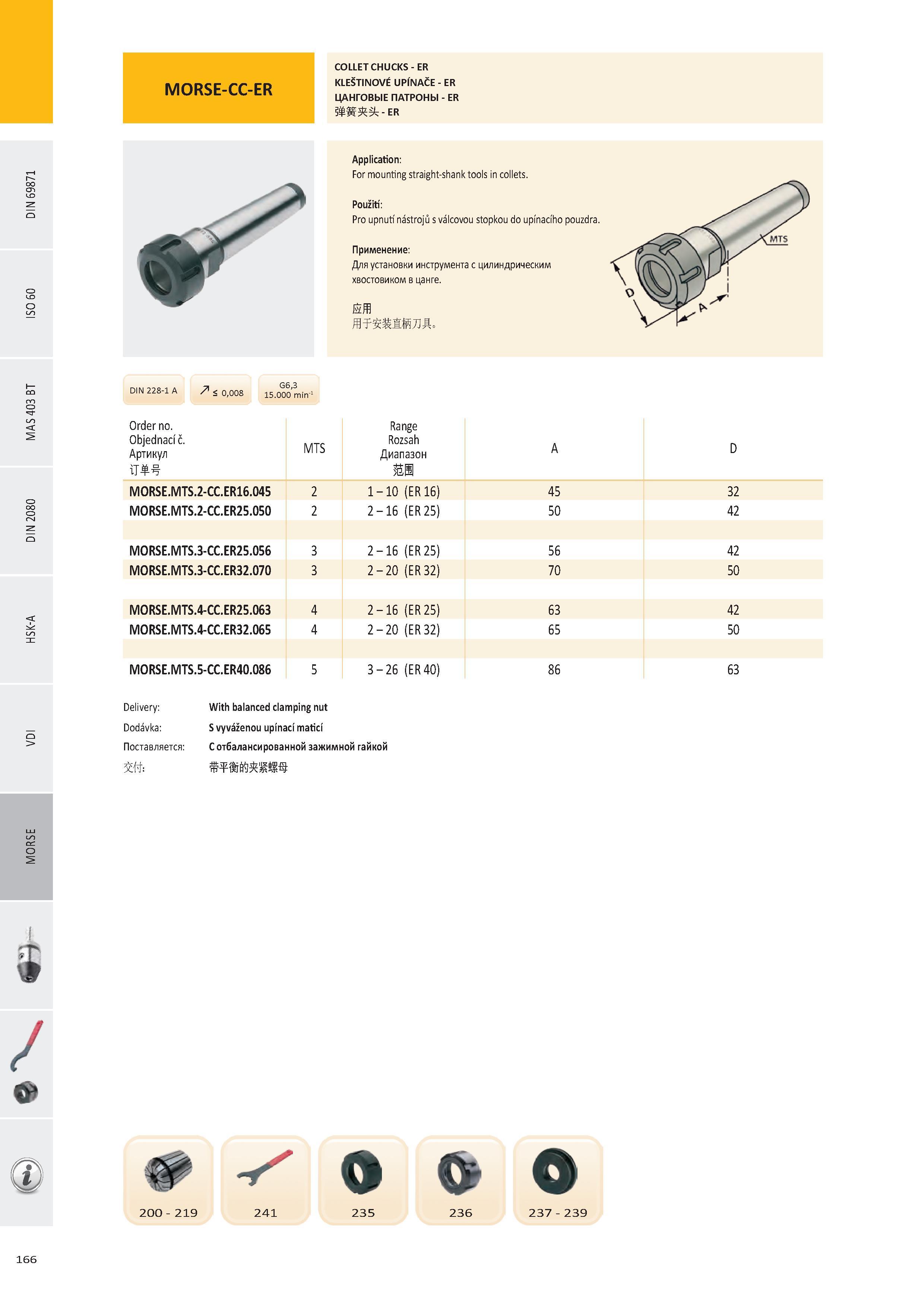 167 COLLET CHUCKS - ER KLEŠTINOVÉ UPÍNAČE - ER ЦАНГОВЫЕ ПАТРОНЫ - ER - ER Application: For mounting straight-shank tools in collets Použití: Pro upnutí nástroj Каталог PRAMET 2016 Инструментальная оснастка для металлорежущих станков и металлообрабатывающих промышленных комплексов с числовым программным управлением Стр. 166
