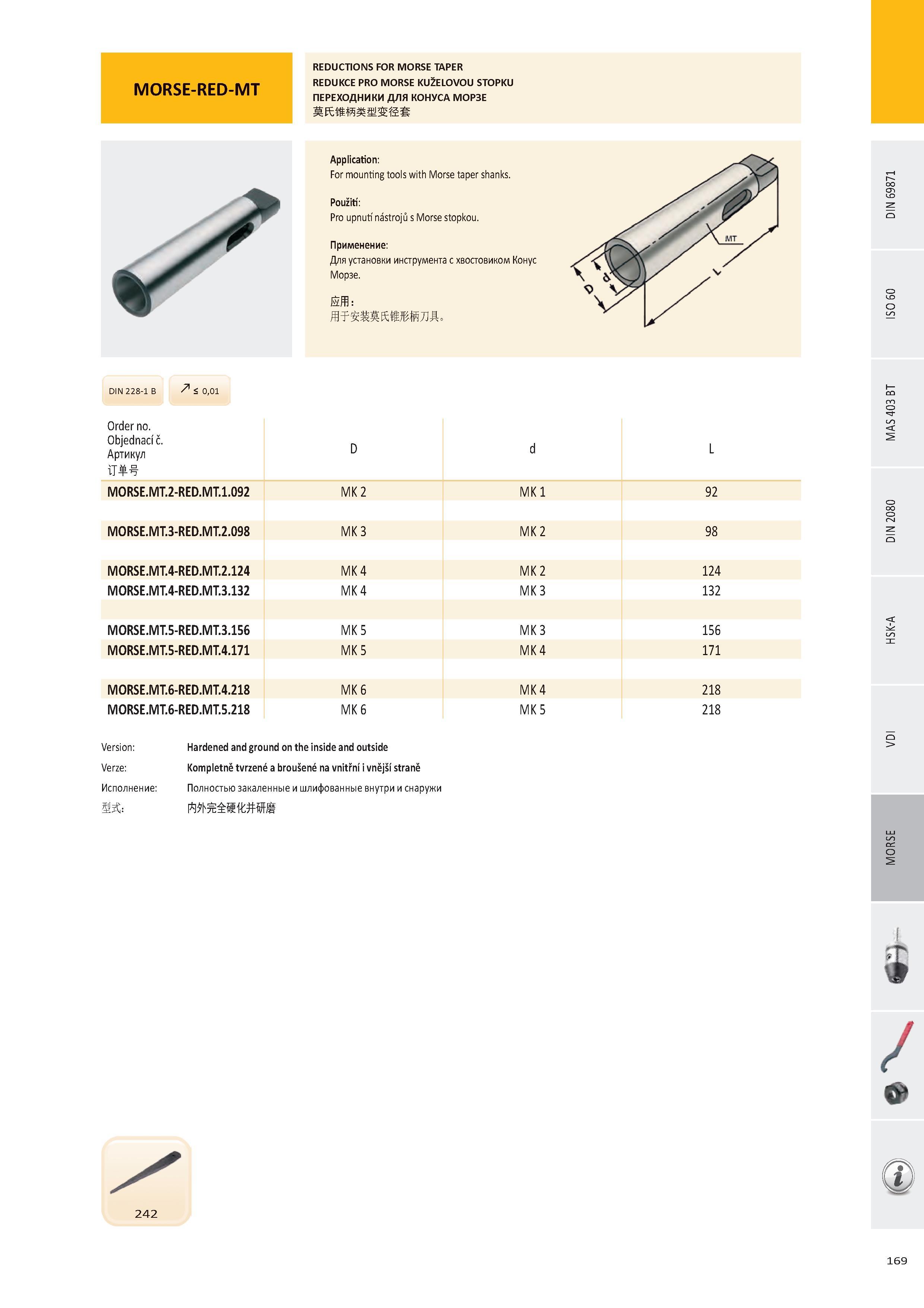 170 MORSE-RED-MT REDUCTIONS FOR MORSE TAPER REDUKCE PRO MORSE KUŽELOVOU STOPKU ПЕРЕХОДНИКИ ДЛЯ КОНУСА МОРЗЕ DIN 228-1 В < 0,01 Order no Objednací č Артикул d D Каталог PRAMET 2016 Инструментальная оснастка для металлорежущих станков и металлообрабатывающих промышленных комплексов с числовым программным управлением Стр. 169