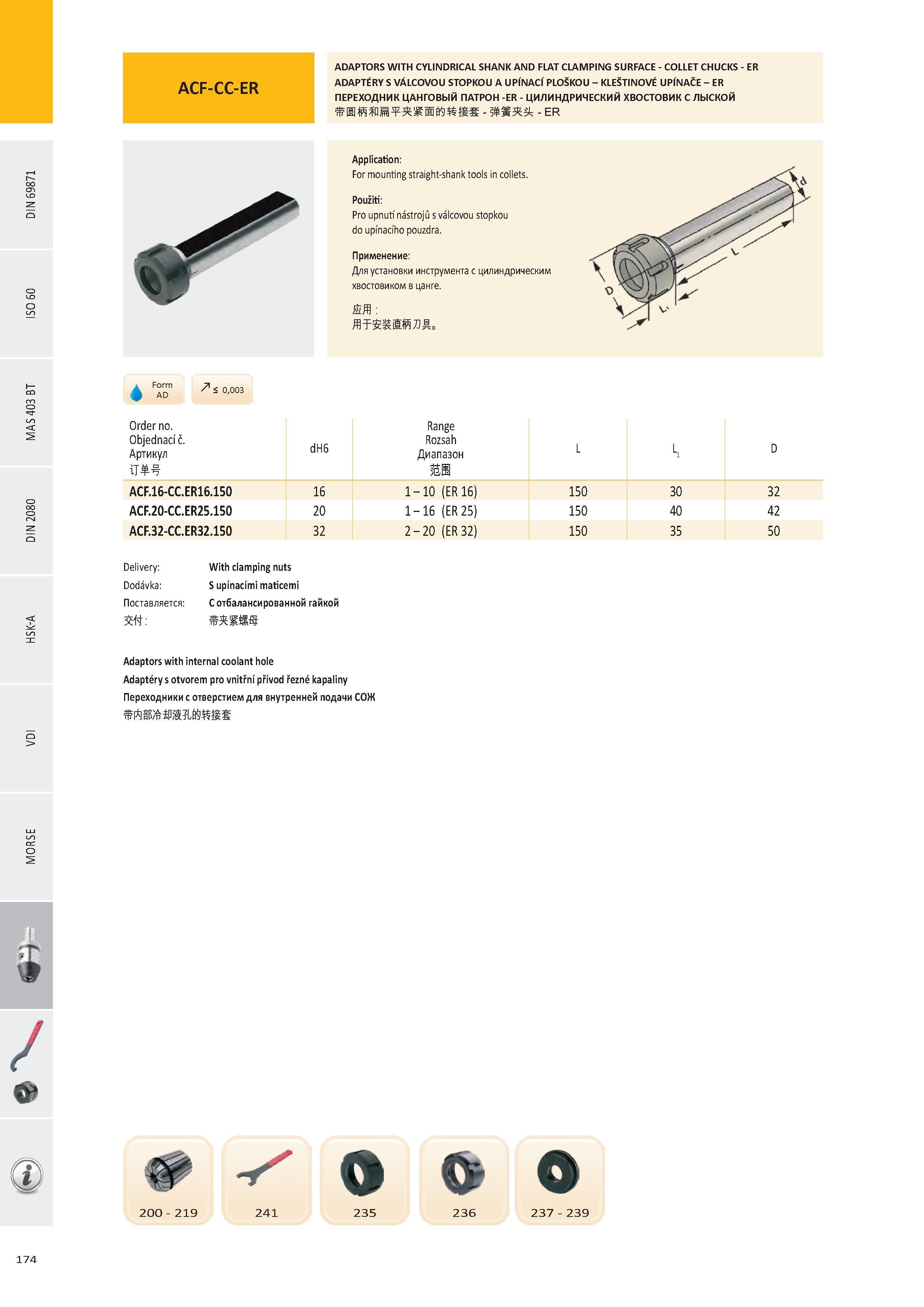 175 ADAPTORS WITH CYLINDRICAL SHANK AND FLAT CLAMPING SURFACE - COLLET CHUCKS ADAPTÉRY S VÁLCOVOU STOPKOU A UPÍNACÍ PLOŠKOU - KLEŠTINOVÉ UPÍNAČE - ER ПЕРЕХОДНИ Каталог PRAMET 2016 Инструментальная оснастка для металлорежущих станков и металлообрабатывающих промышленных комплексов с числовым программным управлением Стр. 174