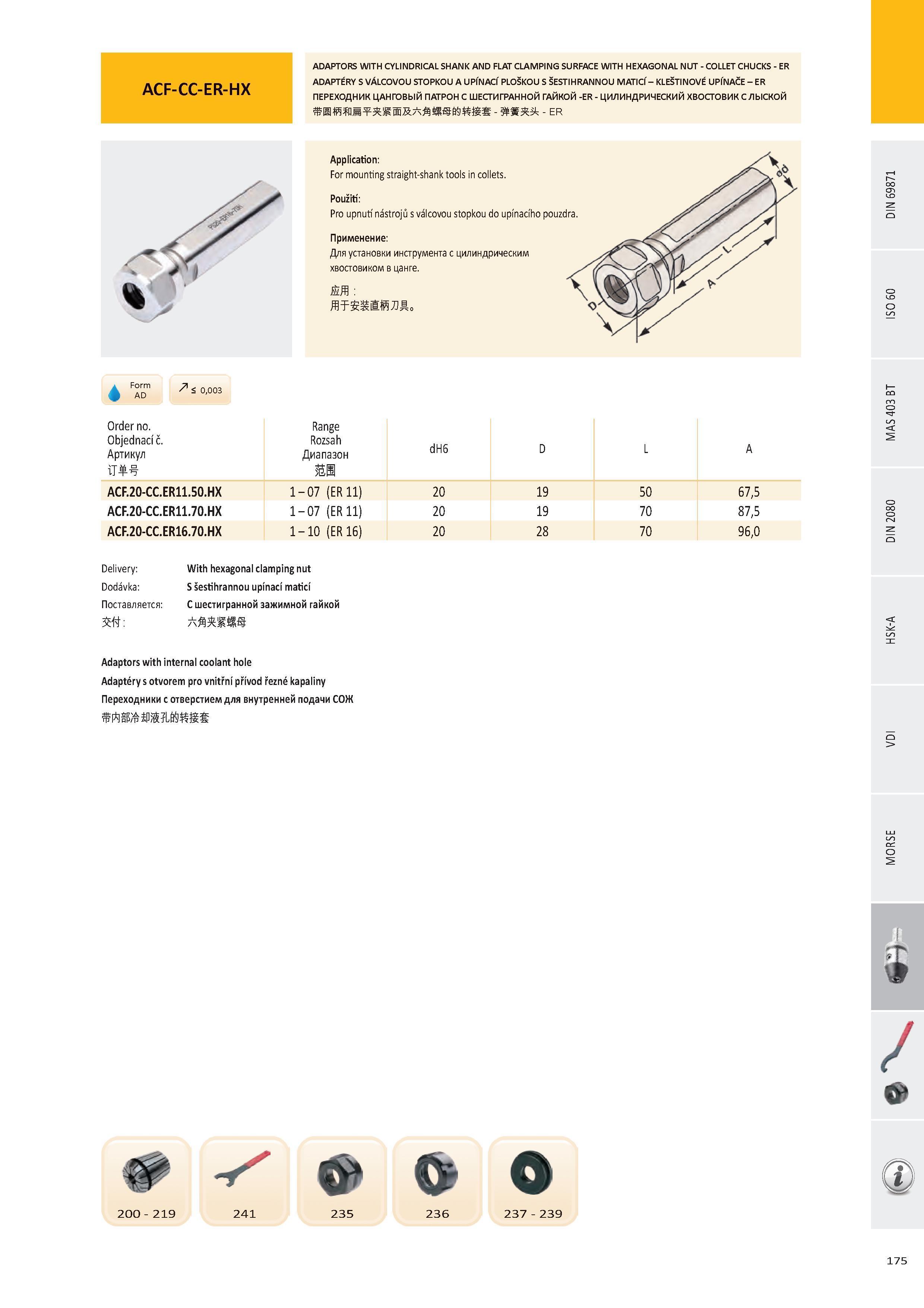 176 ACF-CC-ER-HX ADAPTORS WITH CYLINDRICAL SHANK AND FLAT CLAMPING SURFACE WITH HEXAGONAL NUT - COLLET CHUCKS - ER ADAPTÉRY S VÁLCOVOU STOPKOU A UPÍNACÍ PLOŠKO Каталог PRAMET 2016 Инструментальная оснастка для металлорежущих станков и металлообрабатывающих промышленных комплексов с числовым программным управлением Стр. 175