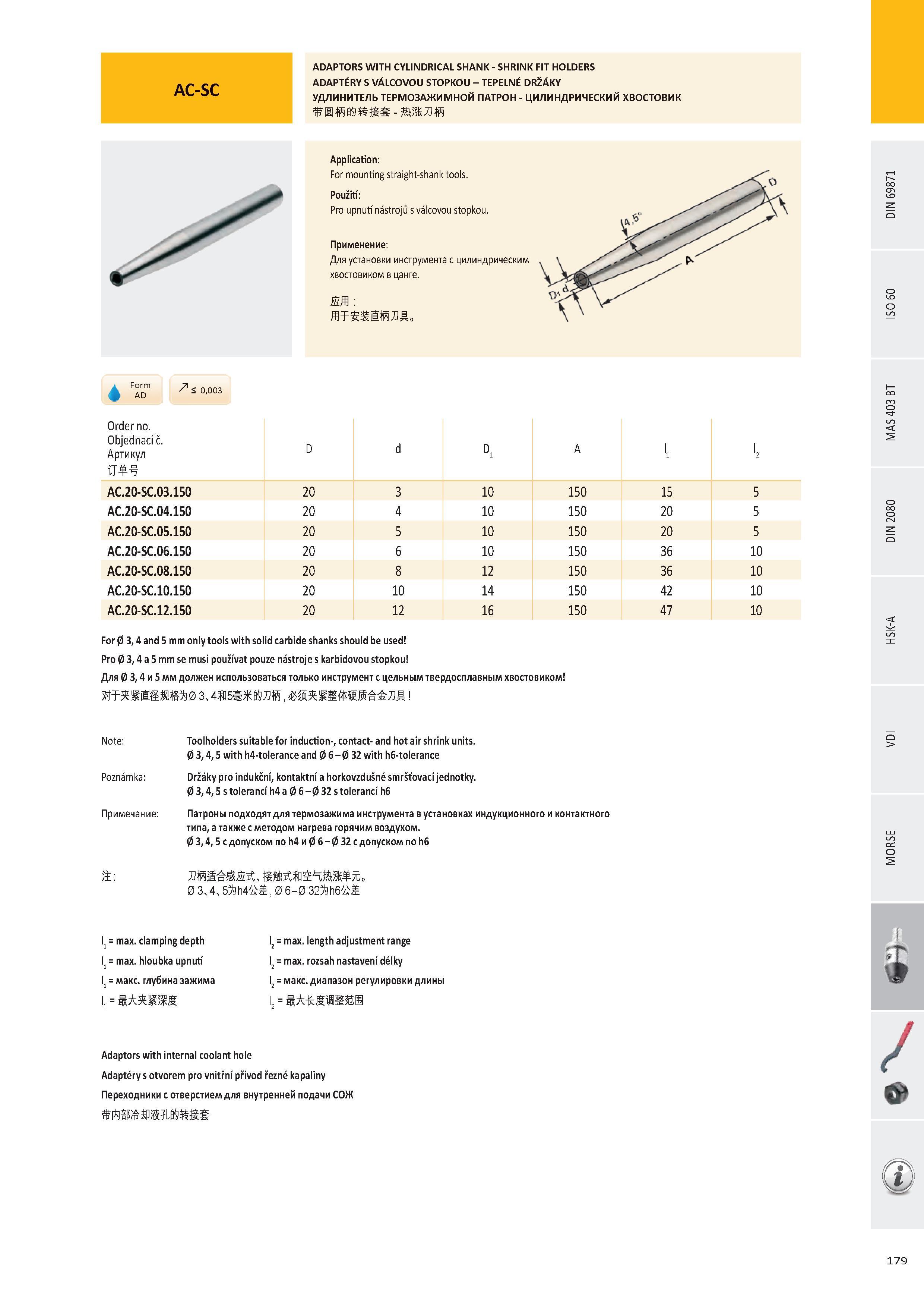 180 ADAPTORS WITH CYLINDRICAL SHANK - SHRINK FIT HOLDERS ADAPTÉRY S VÁLCOVOU STOPKOU - TEPELNÉ DRŽÁKY УДЛИНИТЕЛЬ ТЕРМОЗАЖИМНОЙ ПАТРОН - ЦИЛИНДРИЧЕСКИЙ ХВОСТОВИ Каталог PRAMET 2016 Инструментальная оснастка для металлорежущих станков и металлообрабатывающих промышленных комплексов с числовым программным управлением Стр. 179