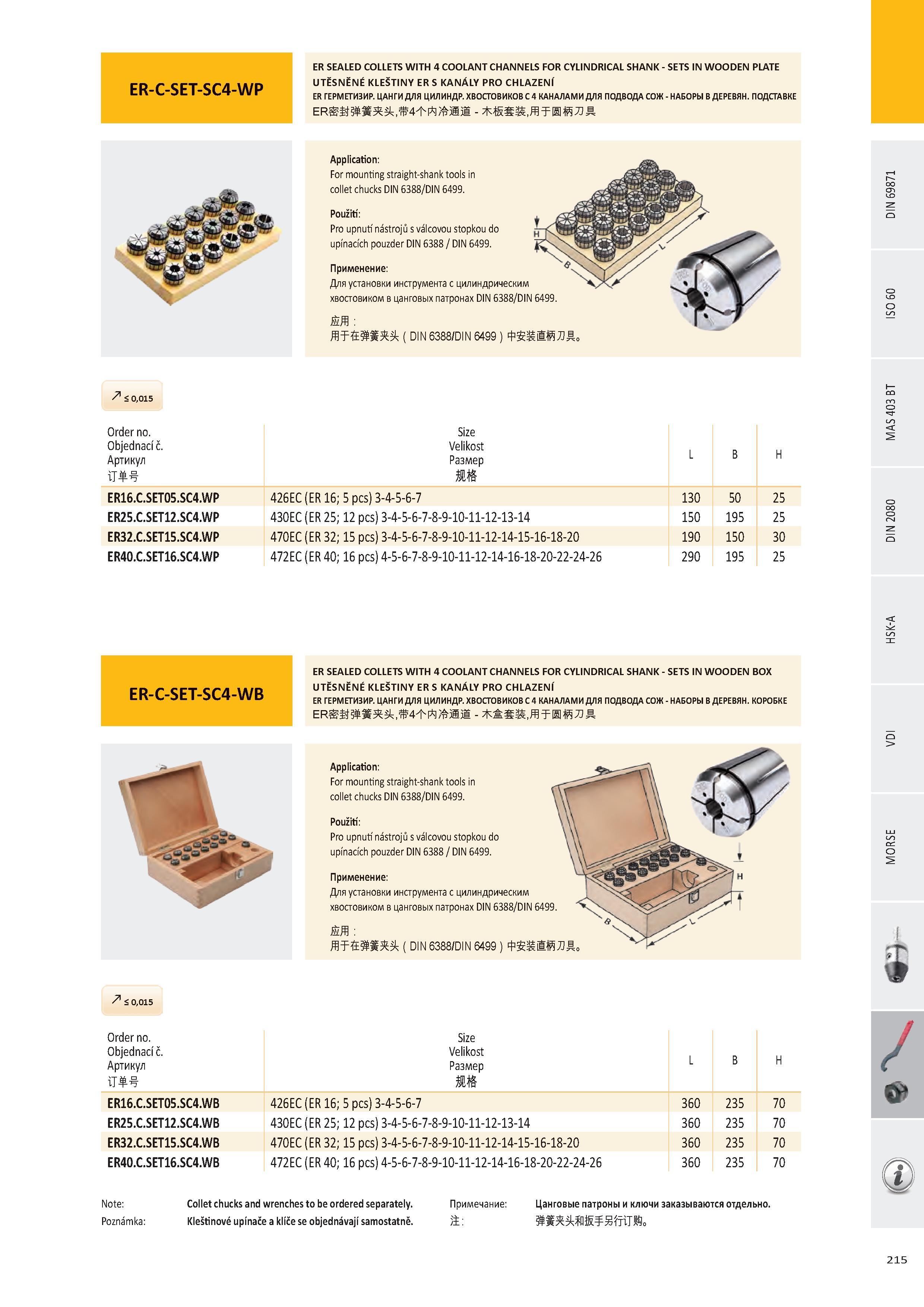 216 ER-C-SET-SC4-WP ER SEALED COLLETS WITH 4 COOLANT CHANNELS FOR CYLINDRICAL SHANK - SETS IN WOODEN PLATE UTĚSNĚNÉ KLEŠTINY ER S KANÁLY PRO CHLAZENÍ ER ГЕРМЕТ Каталог PRAMET 2016 Инструментальная оснастка для металлорежущих станков и металлообрабатывающих промышленных комплексов с числовым программным управлением Стр. 215