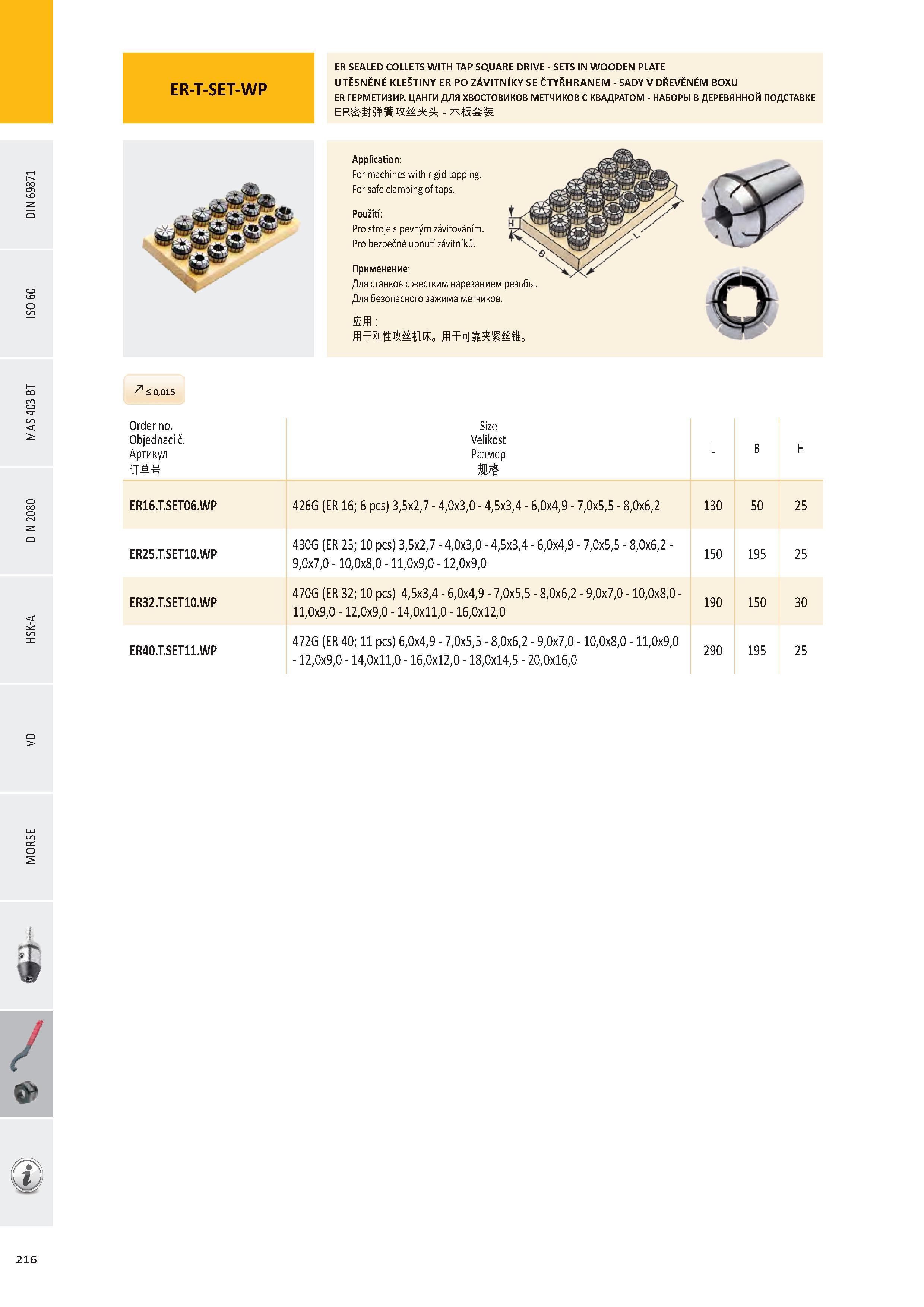 217 ER SEALED COLLETS WITH TAP SQUARE DRIVE - SETS IN WOODEN PLATE UTĚSNĚNÉ KLEŠTINY ER PO ZÁVITNÍKY SE ČTYŘHRANEM - SADY V DŘEVĚNÉM BOXU ER ГЕРМЕТИЗИР ЦАНГИ Д Каталог PRAMET 2016 Инструментальная оснастка для металлорежущих станков и металлообрабатывающих промышленных комплексов с числовым программным управлением Стр. 216