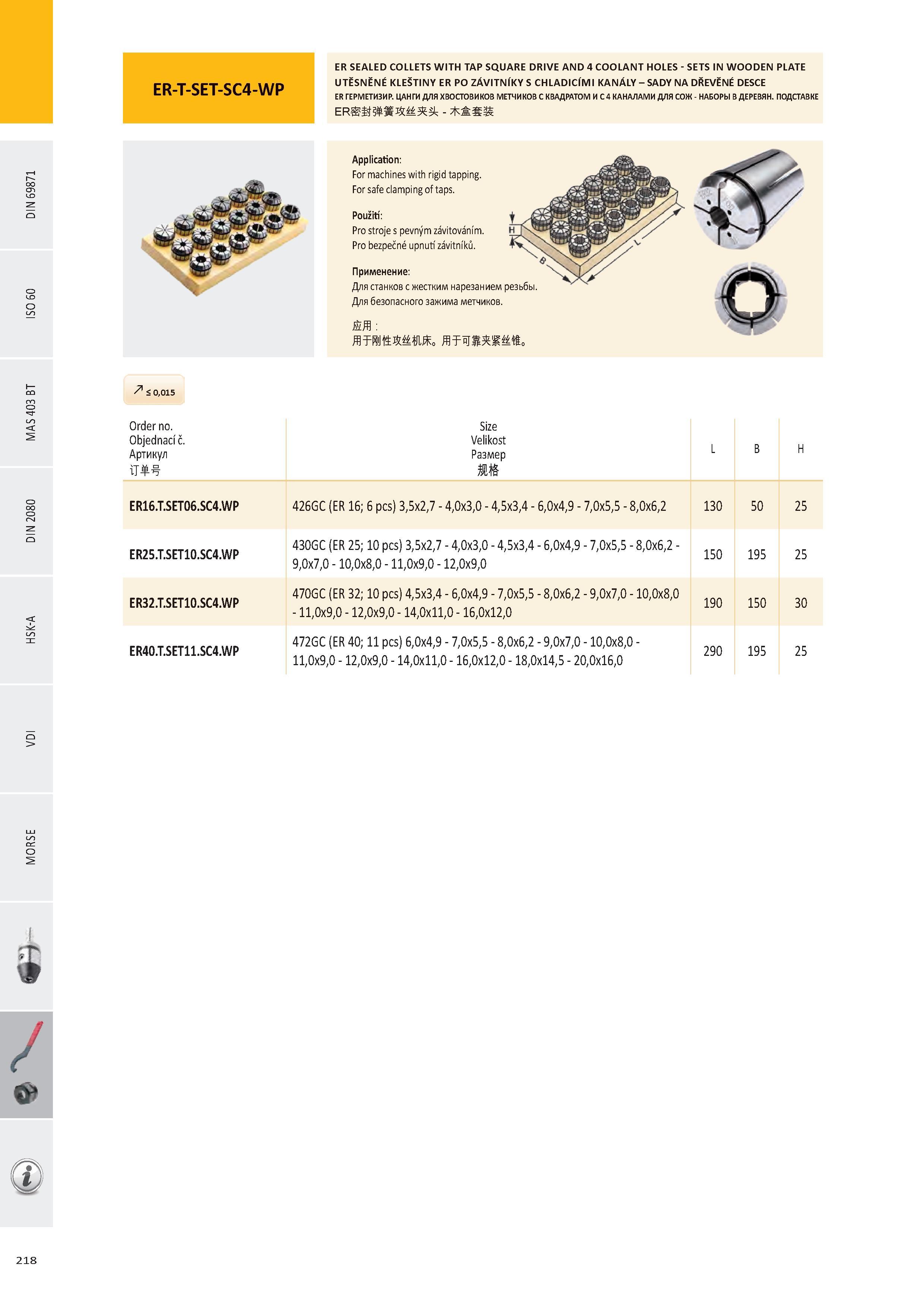 219 ER SEALED COLLETS WITH TAP SQUARE DRIVE AND 4 COOLANT HOLES - SETS IN WOODEN PLATE UTĚSNĚNÉ KLEŠTINY ER PO ZÁVITNÍKY S CHLADICÍMI KANÁLY - SADY NA DŘEVĚNÉ Каталог PRAMET 2016 Инструментальная оснастка для металлорежущих станков и металлообрабатывающих промышленных комплексов с числовым программным управлением Стр. 218