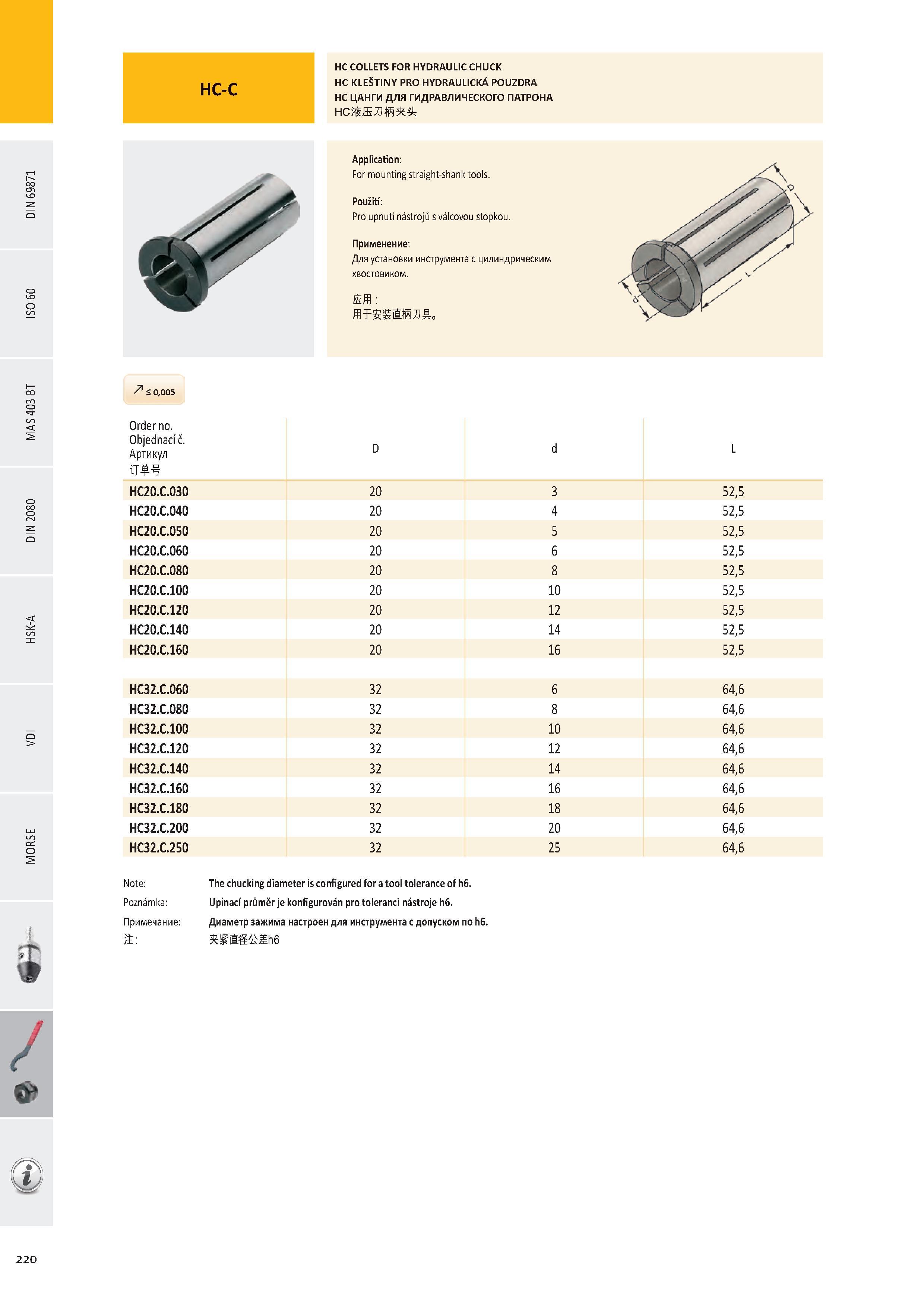 221 HC COLLETS FOR HYDRAULIC CHUCK HC KLEŠTINY PRO HYDRAULICKÁ POUZDRA HC ЦАНГИ ДЛЯ ГИДРАВЛИЧЕСКОГО ПАТРОНА 7 < 0,005 Order no Objednací č Артикул i D d L HC20 Каталог PRAMET 2016 Инструментальная оснастка для металлорежущих станков и металлообрабатывающих промышленных комплексов с числовым программным управлением Стр. 220