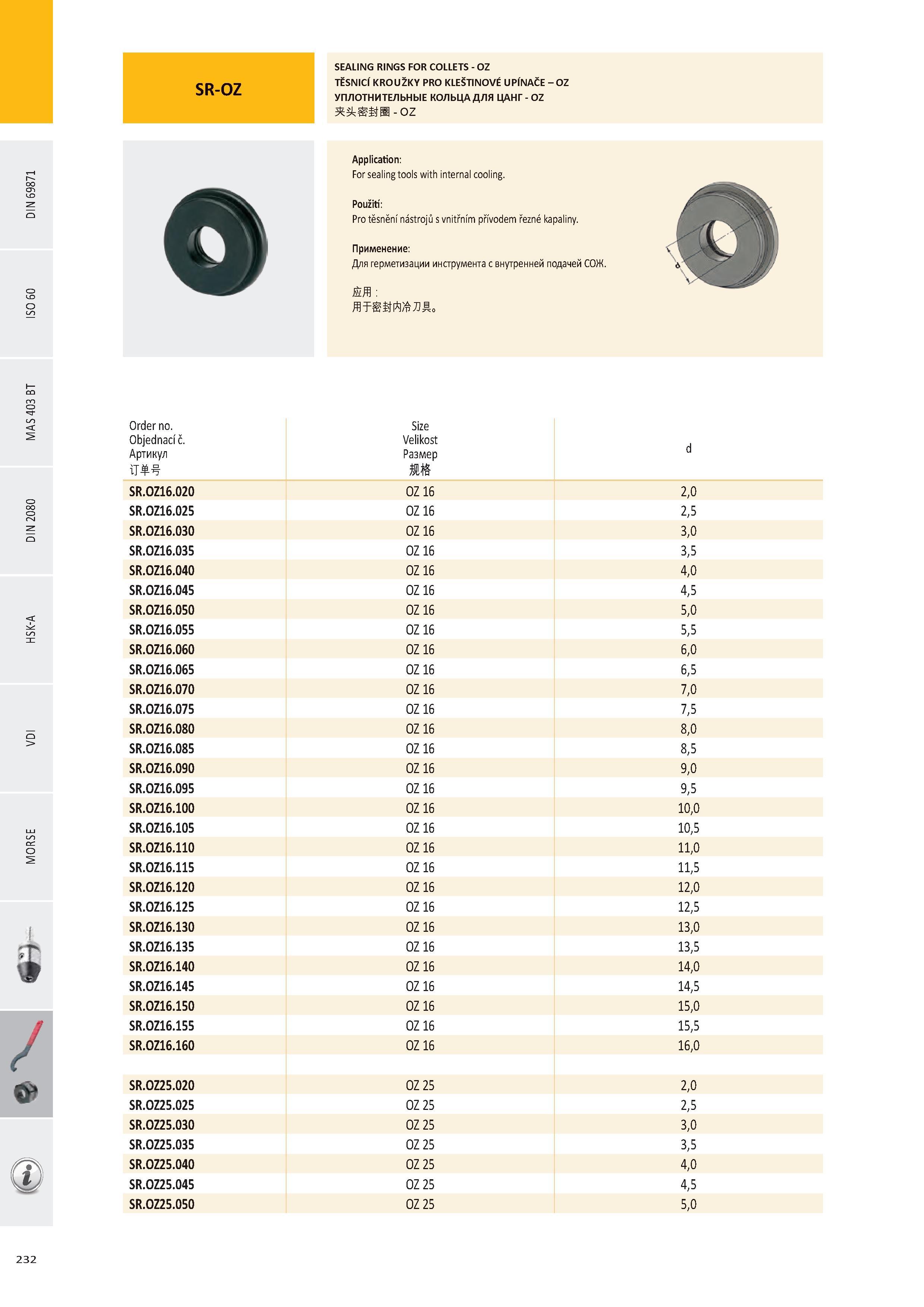 233 SEALING RINGS FOR COLLETS - OZ TĚSNICÍ KROUŽKY PRO KLEŠTINOVÉ UPÍNAČE - УПЛОТНИТЕЛЬНЫЕ КОЛЬЦА ДЛЯ ЦАНГ - OZ - OZ OZ Application: For sealing tools with int Каталог PRAMET 2016 Инструментальная оснастка для металлорежущих станков и металлообрабатывающих промышленных комплексов с числовым программным управлением Стр. 232