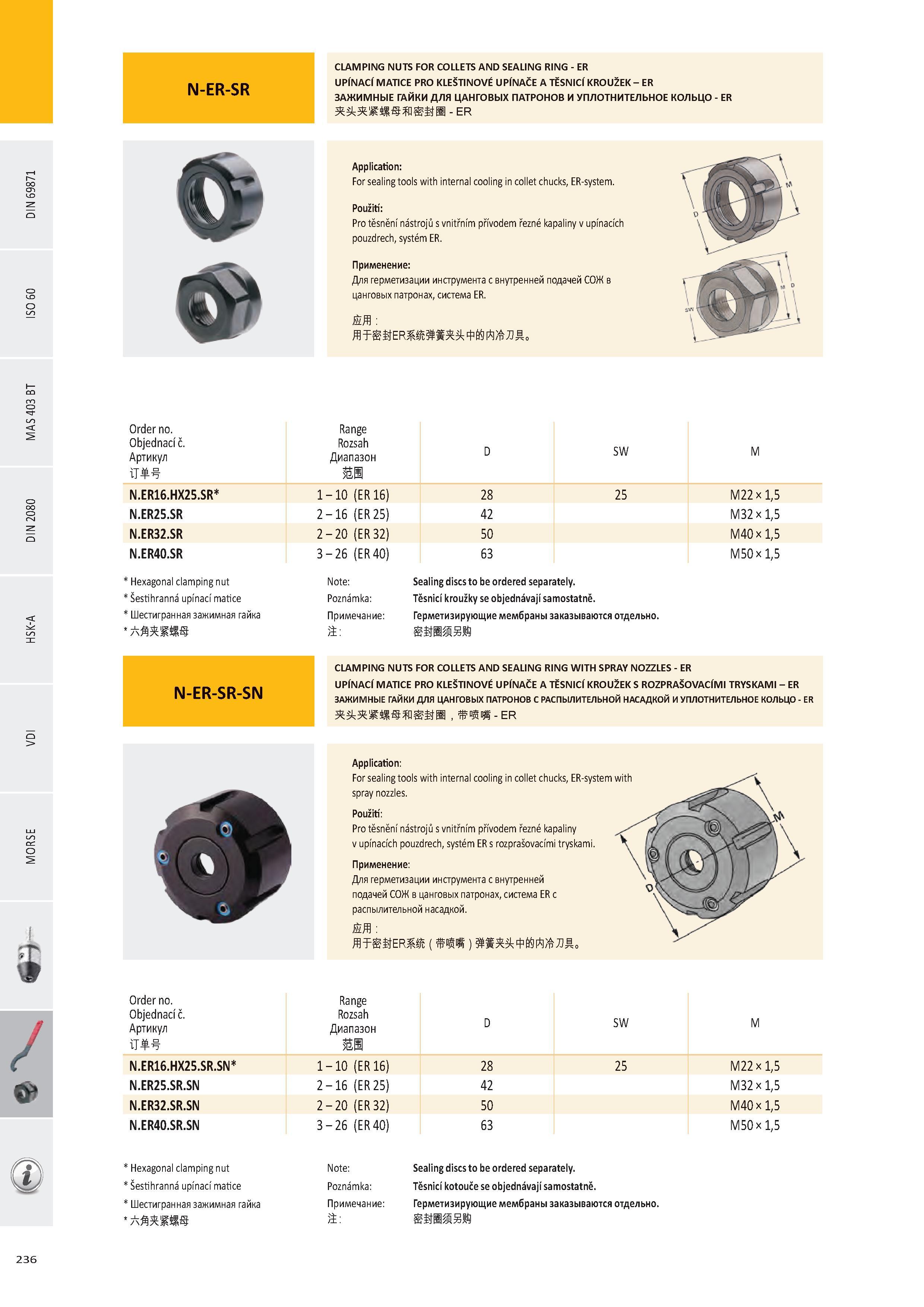 237 CLAMPING NUTS FOR COLLETS AND SEALING RING - ER UPÍNACÍ MATICE PRO KLEŠTINOVÉ UPÍNAČE A TĚSNICÍ KROUŽEK - ER ЗАЖИМНЫЕ ГАЙКИ ДЛЯ ЦАНГОВЫХ ПАТРОНОВ И УПЛОТНИ Каталог PRAMET 2016 Инструментальная оснастка для металлорежущих станков и металлообрабатывающих промышленных комплексов с числовым программным управлением Стр. 236
