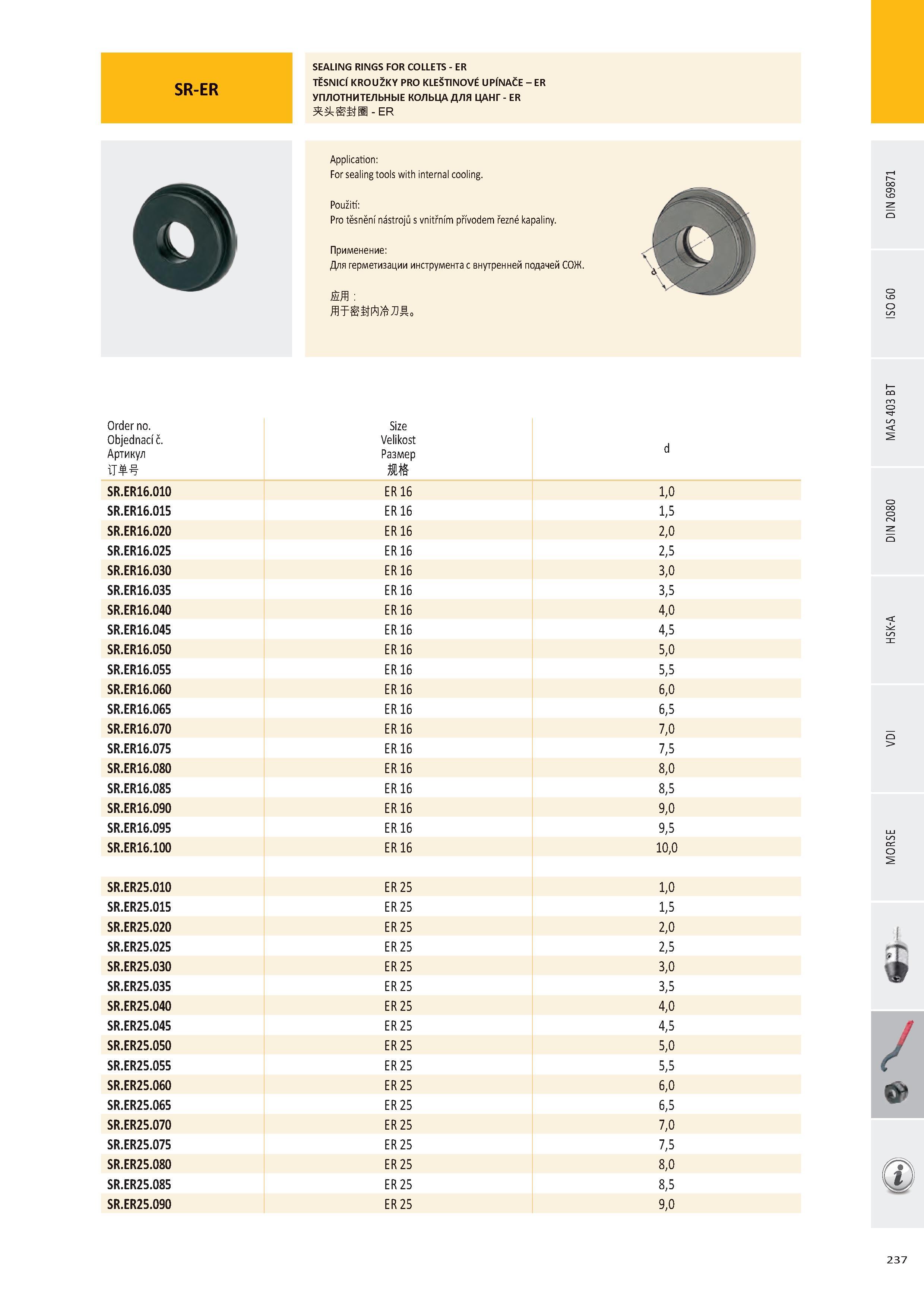 238 SR-ER SEALING RINGS FOR COLLETS - ER TĚSNICÍ KROUŽKY PRO KLEŠTINOVÉ UPÍNAČE -УПЛОТНИТЕЛЬНЫЕ КОЛЬЦА ДЛЯ ЦАНГ - ER - ER ER Application: For sealing tools wit Каталог PRAMET 2016 Инструментальная оснастка для металлорежущих станков и металлообрабатывающих промышленных комплексов с числовым программным управлением Стр. 237