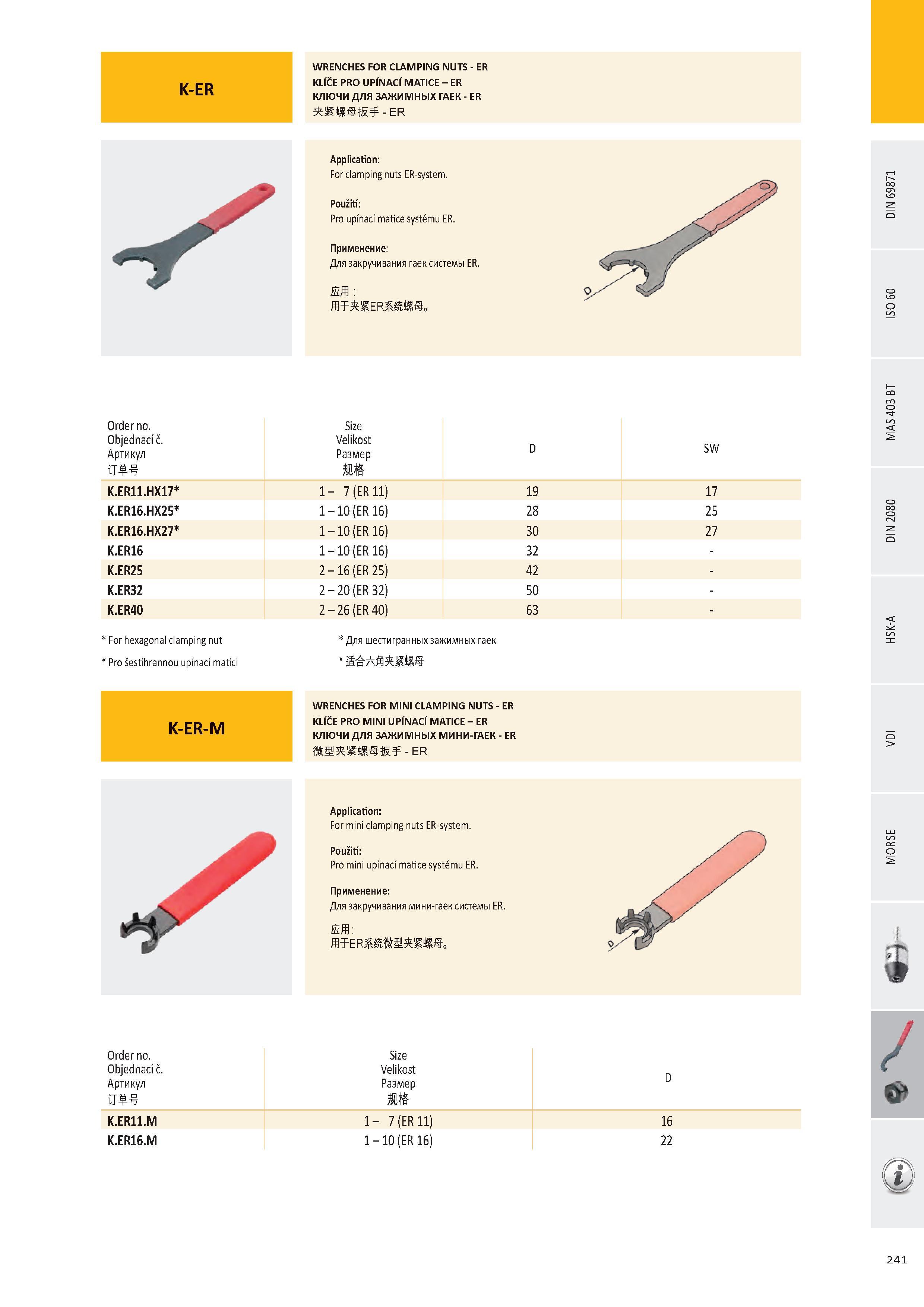 242 WRENCHES FOR CLAMPING NUTS - ER KLÍČE PRO UPÍNACÍ MATICE - ER КЛЮЧИ ДЛЯ ЗАЖИМНЫХ ГАЕК - ER - ER For hexagonal clamping nut Pro šestihrannou upínací matici Каталог PRAMET 2016 Инструментальная оснастка для металлорежущих станков и металлообрабатывающих промышленных комплексов с числовым программным управлением Стр. 241
