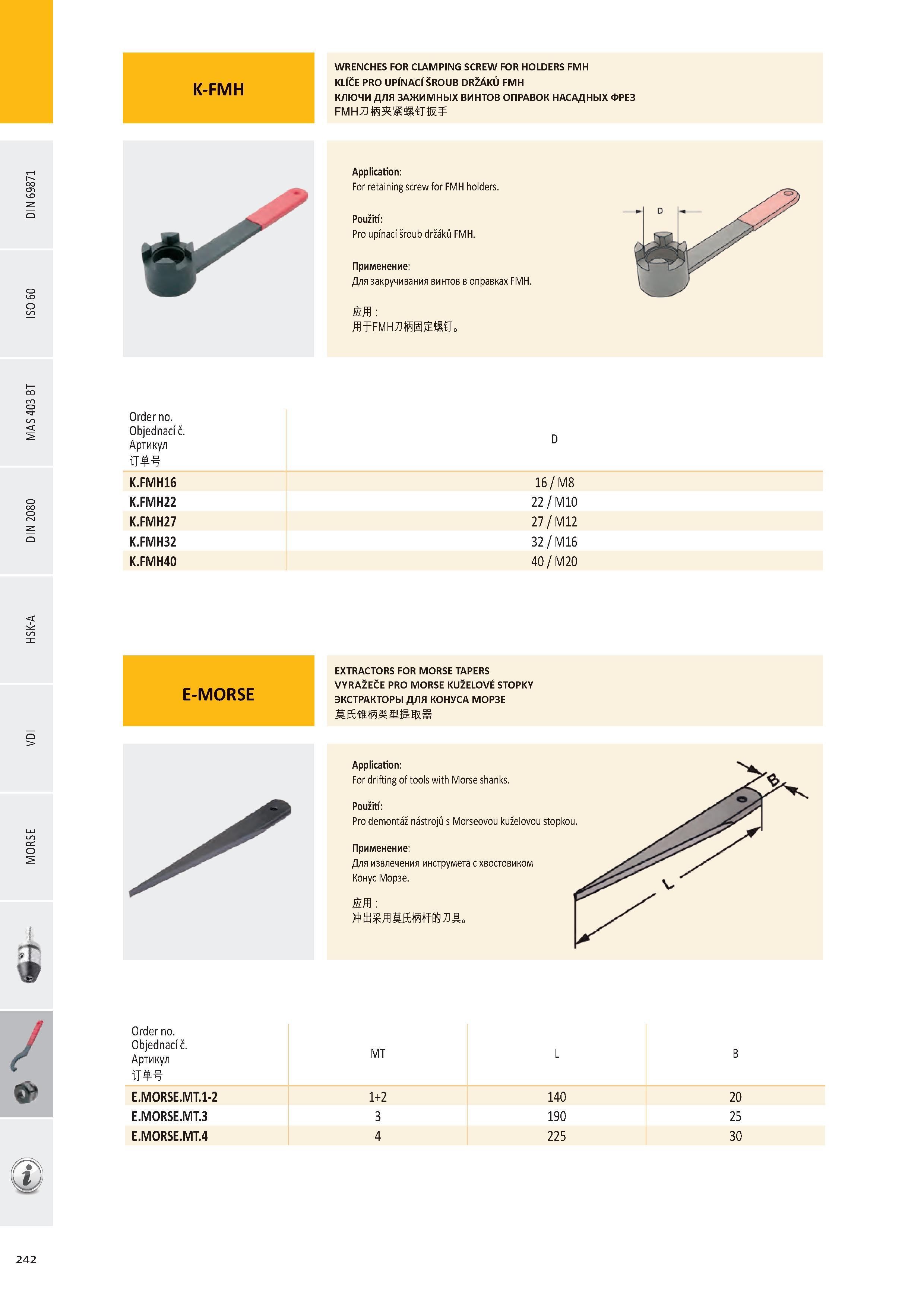 243 WRENCHES FOR CLAMPING SCREW FOR HOLDERS FMH KLÍČE PRO UPÍNACÍ ŠROUB DRŽÁKŮ FMH КЛЮЧИ ДЛЯ ЗАЖИМНЫХ ВИНТОВ ОПРАВОК НАСАДНЫХ ФРЕЗ Application: For retaining s Каталог PRAMET 2016 Инструментальная оснастка для металлорежущих станков и металлообрабатывающих промышленных комплексов с числовым программным управлением Стр. 242
