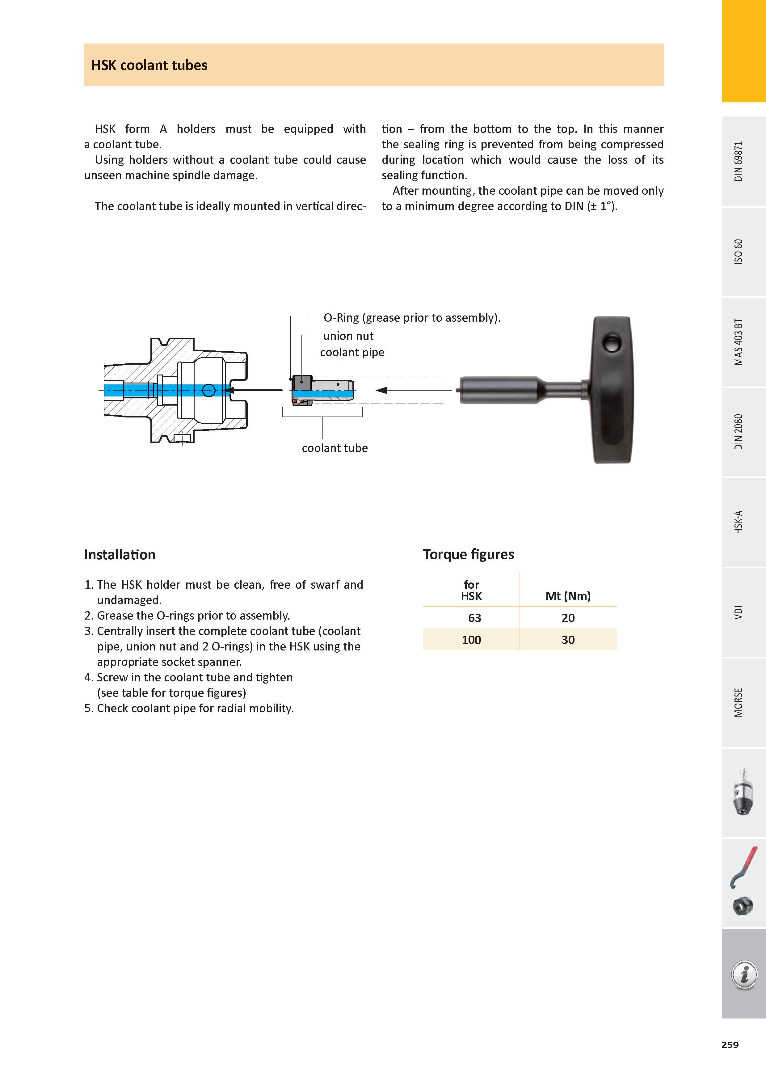 260 HSK coolant tubes HSK form A holders must be equipped with a coolant tube Using holders without a coolant tube could cause unseen machine spindle damage Th Каталог PRAMET 2016 Инструментальная оснастка для металлорежущих станков и металлообрабатывающих промышленных комплексов с числовым программным управлением Стр. 259