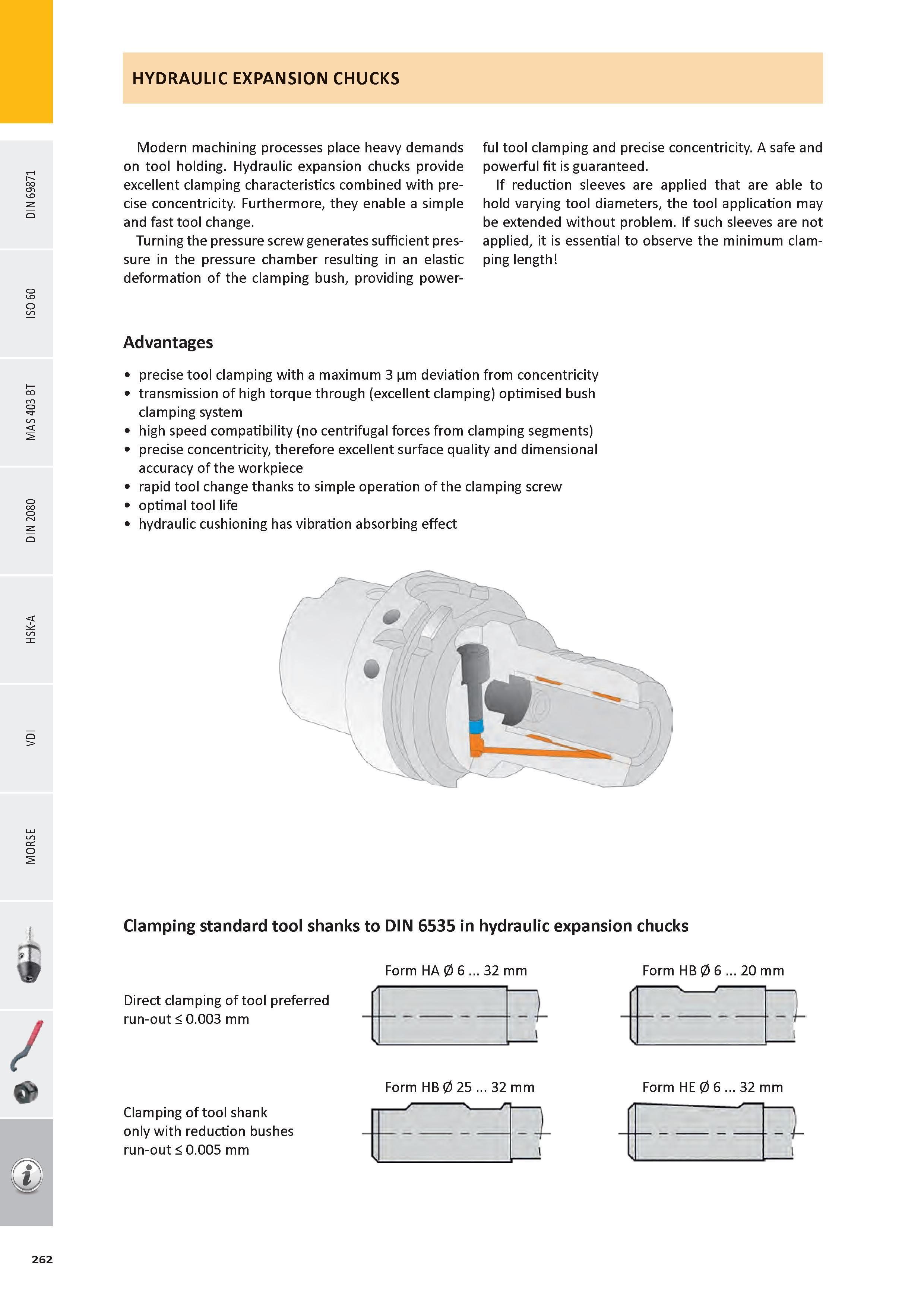 263 HYDRAULIC EXPANSION CHUCKS Modern machining processes place heavy demands on tool holding Hydraulic expansion chucks provide excellent clamping characteris Каталог PRAMET 2016 Инструментальная оснастка для металлорежущих станков и металлообрабатывающих промышленных комплексов с числовым программным управлением Стр. 262