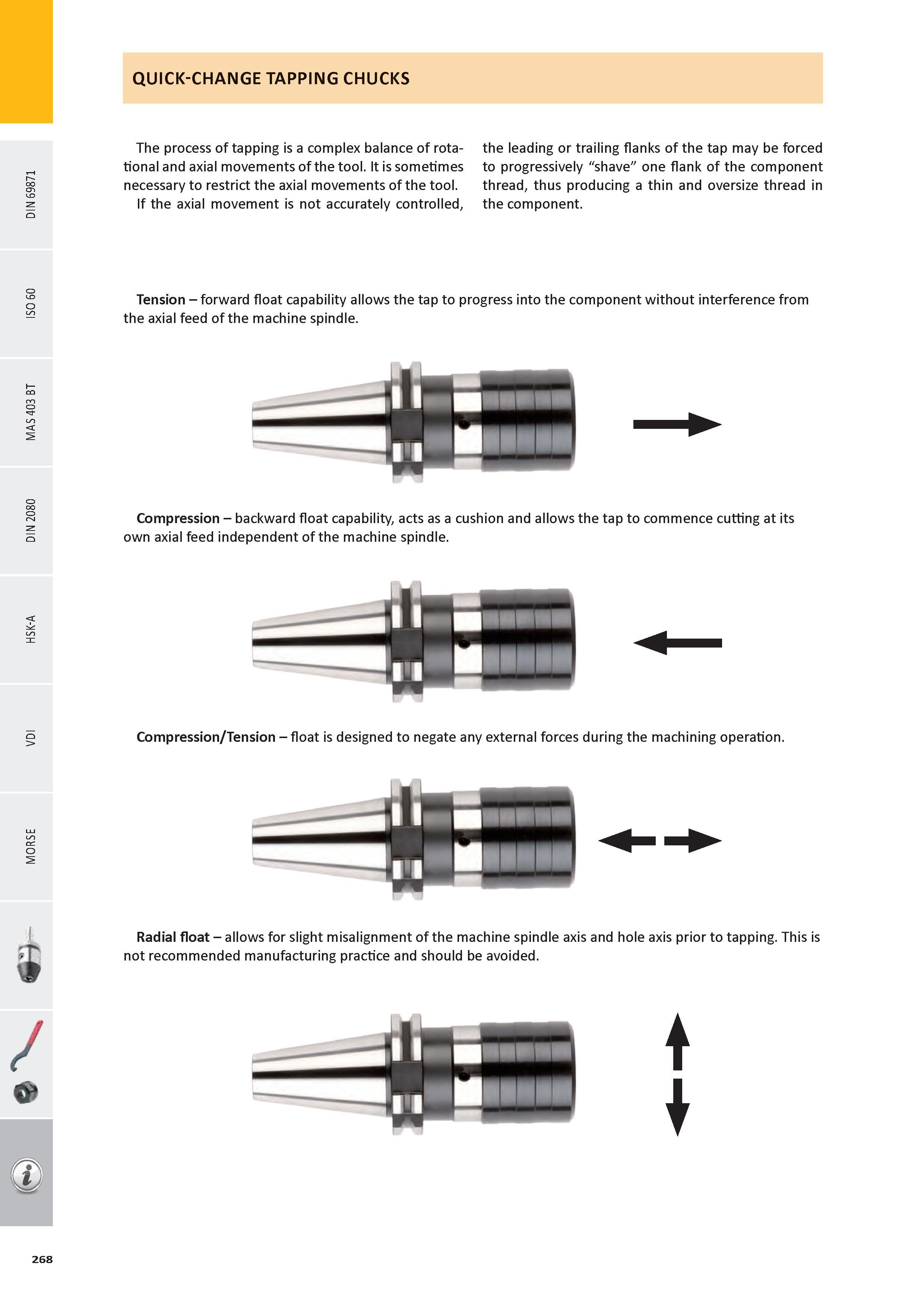 269 QUICK-CHANGE TAPPING CHUCKS The process of tapping is a complex balance of rotational and axial movements of the tool It is sometimes necessary to restrict Каталог PRAMET 2016 Инструментальная оснастка для металлорежущих станков и металлообрабатывающих промышленных комплексов с числовым программным управлением Стр. 268