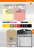369 Группы обрабатываемости материалов в соответствии с DIN ISO 513 и цветовая маркировка инструментов по области применения (Продолжение) Каталог HOFFMANN GROUP 2020 Режущий и вспомогательный инструмент для металлорежущих станков с ЧПУ и универсальных Сверла Фрезы Метчики Резцы Развертки Оснастка инструментальная Стр. 369