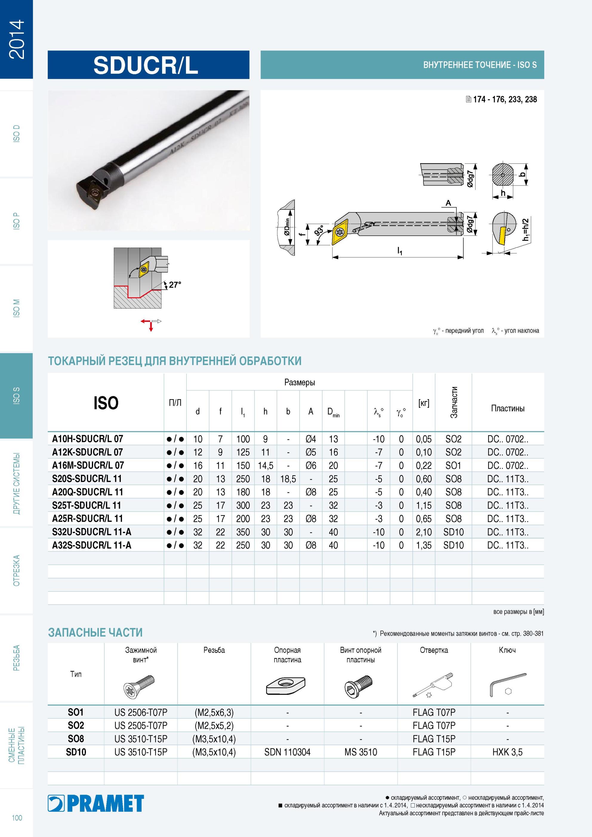 101 Токарный резец Pramet SDUCR/L для внутренней токарной обработки на станках Правого и левого исполнений Размеры Вес указан в кг Запчасти Зажимной винт Резьб Каталог PRAMET 2014 на русском языке Токарная обработка Точение Отрезка Обработка канавок Нарезание резьбы Стр. 100