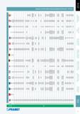 392 Цветные металлы и сплавы Таблица с зарубежными аналогами материалов Группа обрабатываемости материалов резанием N по ИСО 513 Чехия Франция Германия PRAMET Каталог PRAMET 2014 на русском языке Токарная обработка Точение Отрезка Обработка канавок Нарезание резьбы Стр. 391