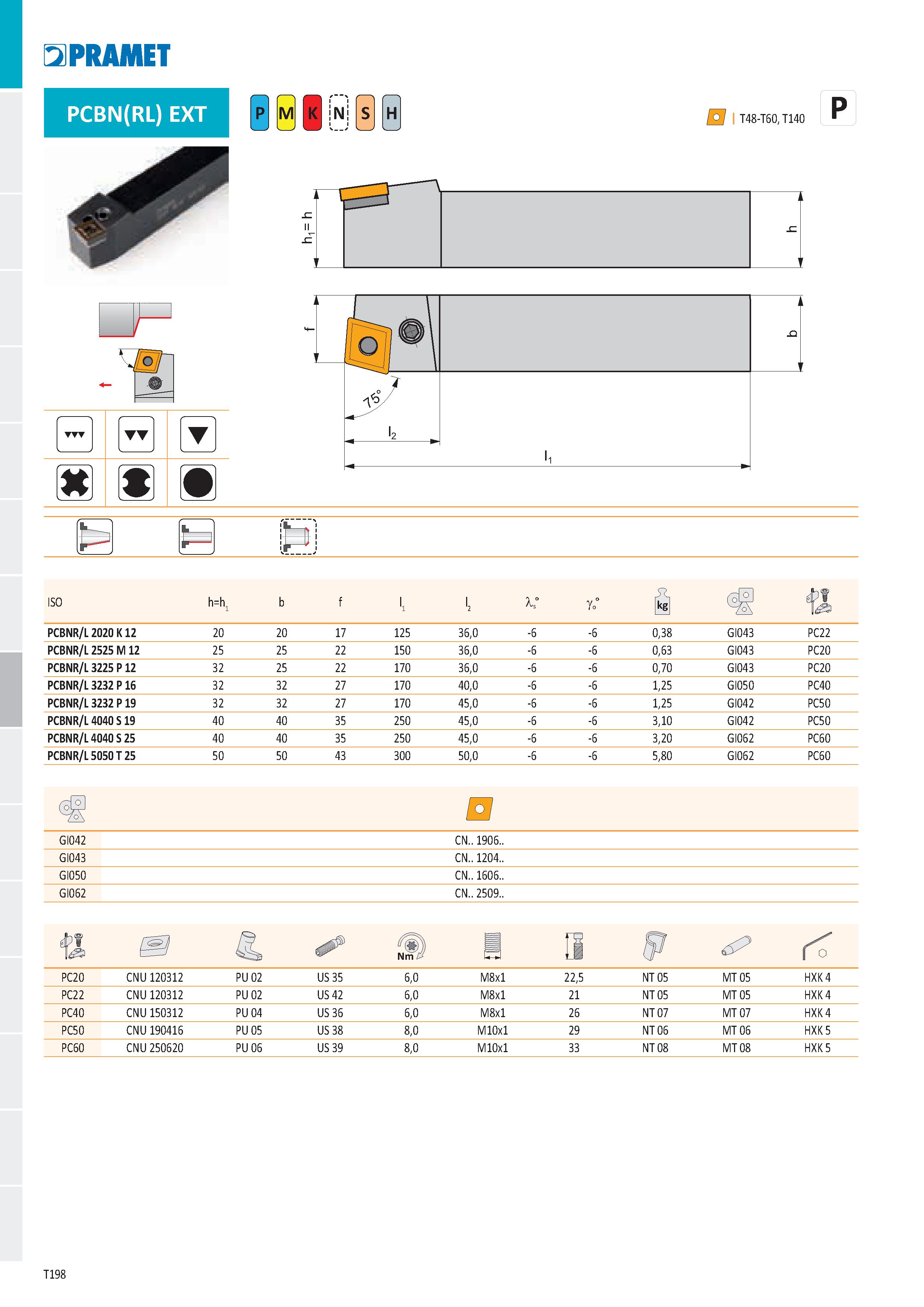 204 PRAMET PCBN(RL) EXT N H ĽF v c ISO h=h PCBNR/L 2020 K 12 20 20 17 125 36,0 0,38 GI043 PC22 PCBNR/L 2525 M 12 25 25 22 150 36,0 0,63 GI043 PC20 PC Каталог PRAMET 2019 Режущий инструмент Резцы с твердосплавными пластинами по металлу для точения и растачивания Концевые и насадные фрезы Сверла с СМП Расточные головки Стр. T198