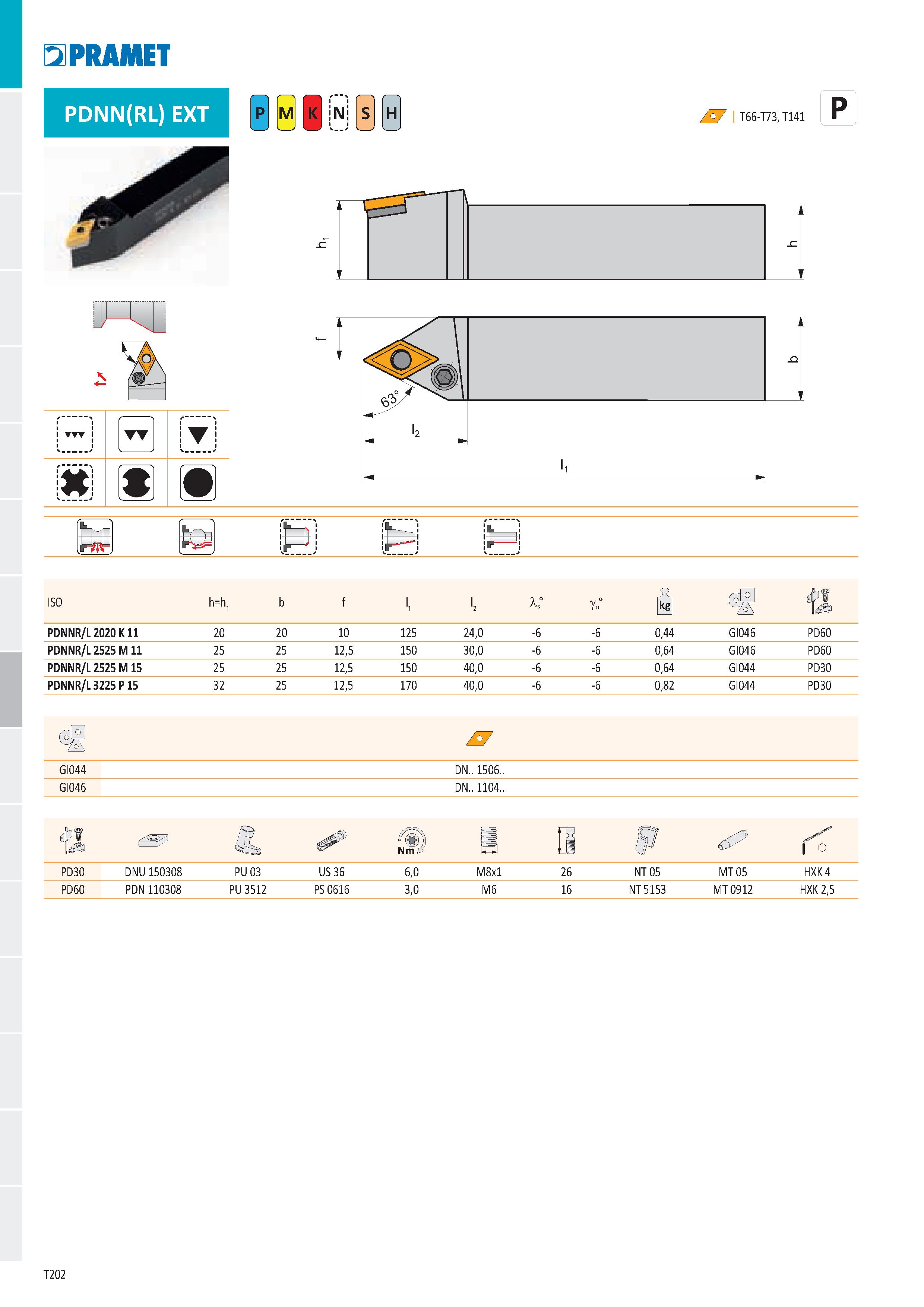 208 PRAMET PDNN(RL) EXT N H I T66-T73, T141 b' n it4 > i гт г M 1 p ISO h=ht b f '2 1° go° ä i f PDNNR/L 2020 K 11 20 20 10 125 24,0 -6 -6 0,44 GI046 Каталог PRAMET 2019 Режущий инструмент Резцы с твердосплавными пластинами по металлу для точения и растачивания Концевые и насадные фрезы Сверла с СМП Расточные головки Стр. T202