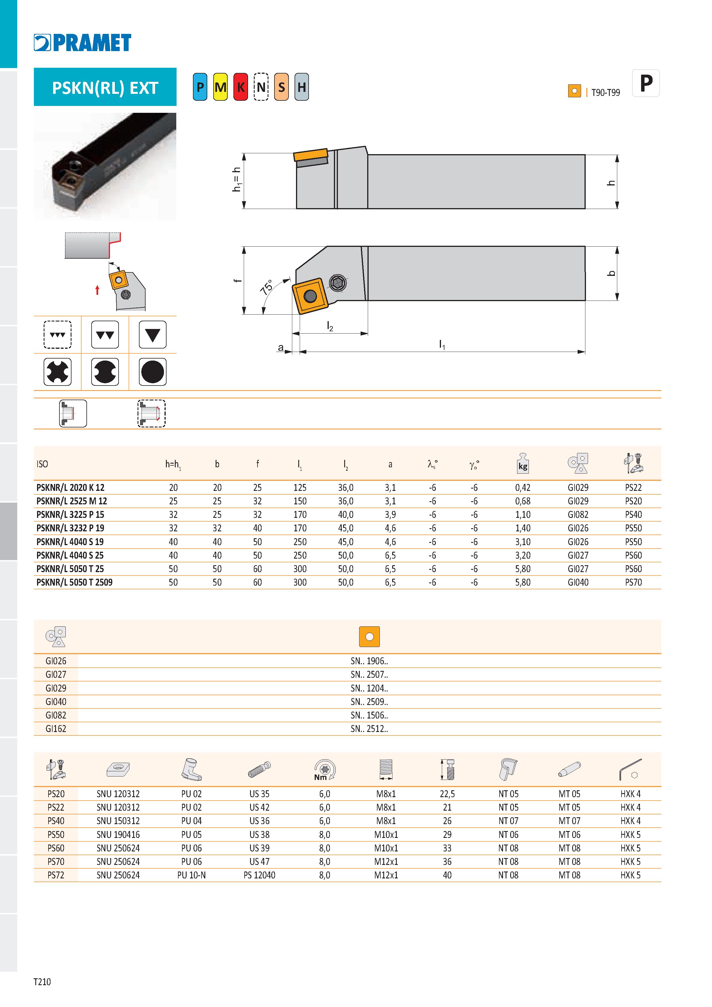 216 PRAMET PSKN(RL) EXT N H - C & ’ P’j ISO h=hL b f '2 a 1° go° Й 4>f PSKNR/L2020 K 12 20 20 25 125 36,0 3,1 -6 -6 0,42 GI029 PS22 PSKNR/L 2525 M 12 Каталог PRAMET 2019 Режущий инструмент Резцы с твердосплавными пластинами по металлу для точения и растачивания Концевые и насадные фрезы Сверла с СМП Расточные головки Стр. T210