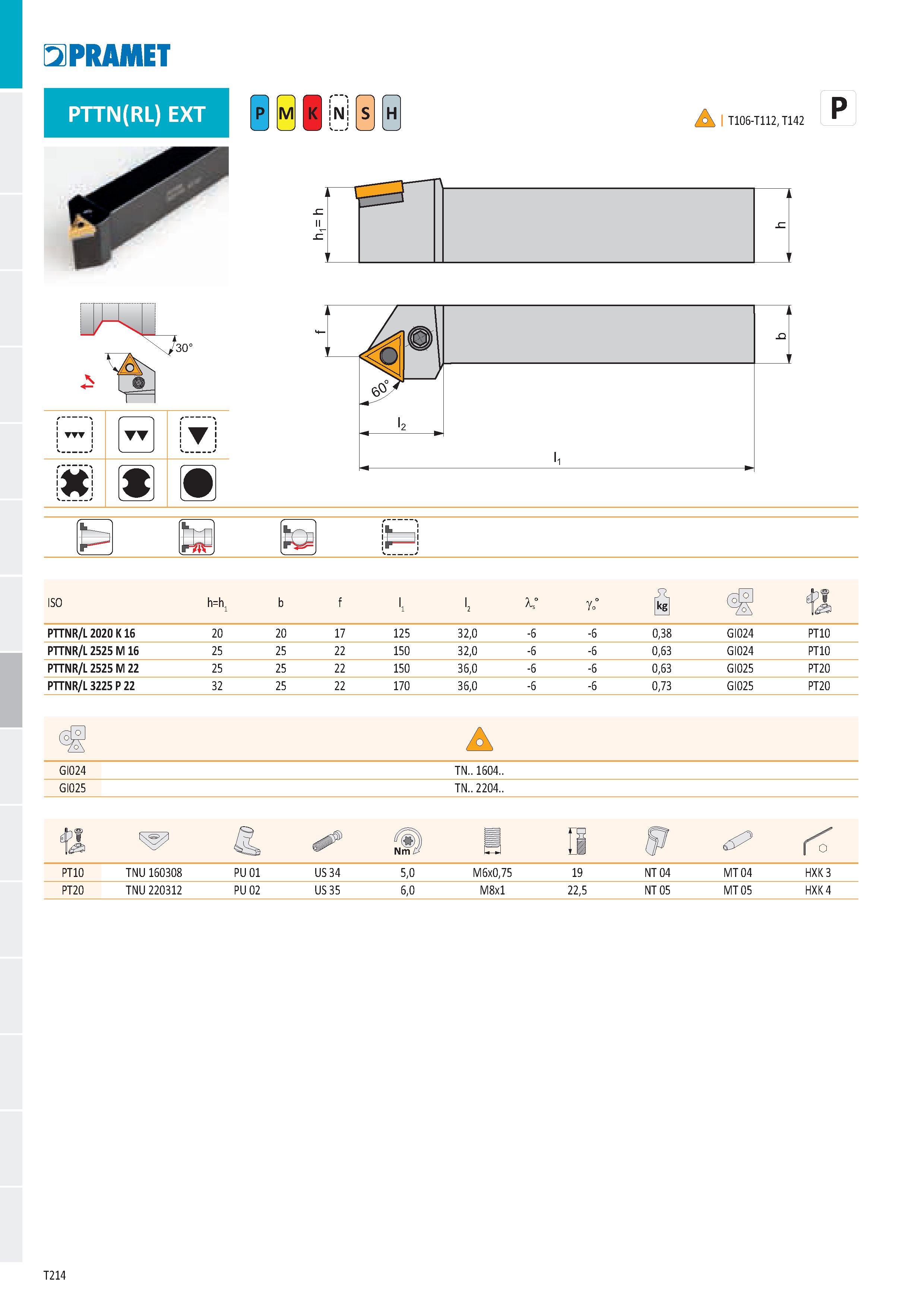 220 PRAMET PTTN(RL) EXT N H I T106-T112, T142 O Q / 4 l2 li ÍM if lí n J ISO h=hŁ b f ' '2 1° go° g epf li PTTNR/L 2020 K 16 20 20 17 125 32,0 -6 -6 Каталог PRAMET 2019 Режущий инструмент Резцы с твердосплавными пластинами по металлу для точения и растачивания Концевые и насадные фрезы Сверла с СМП Расточные головки Стр. T214