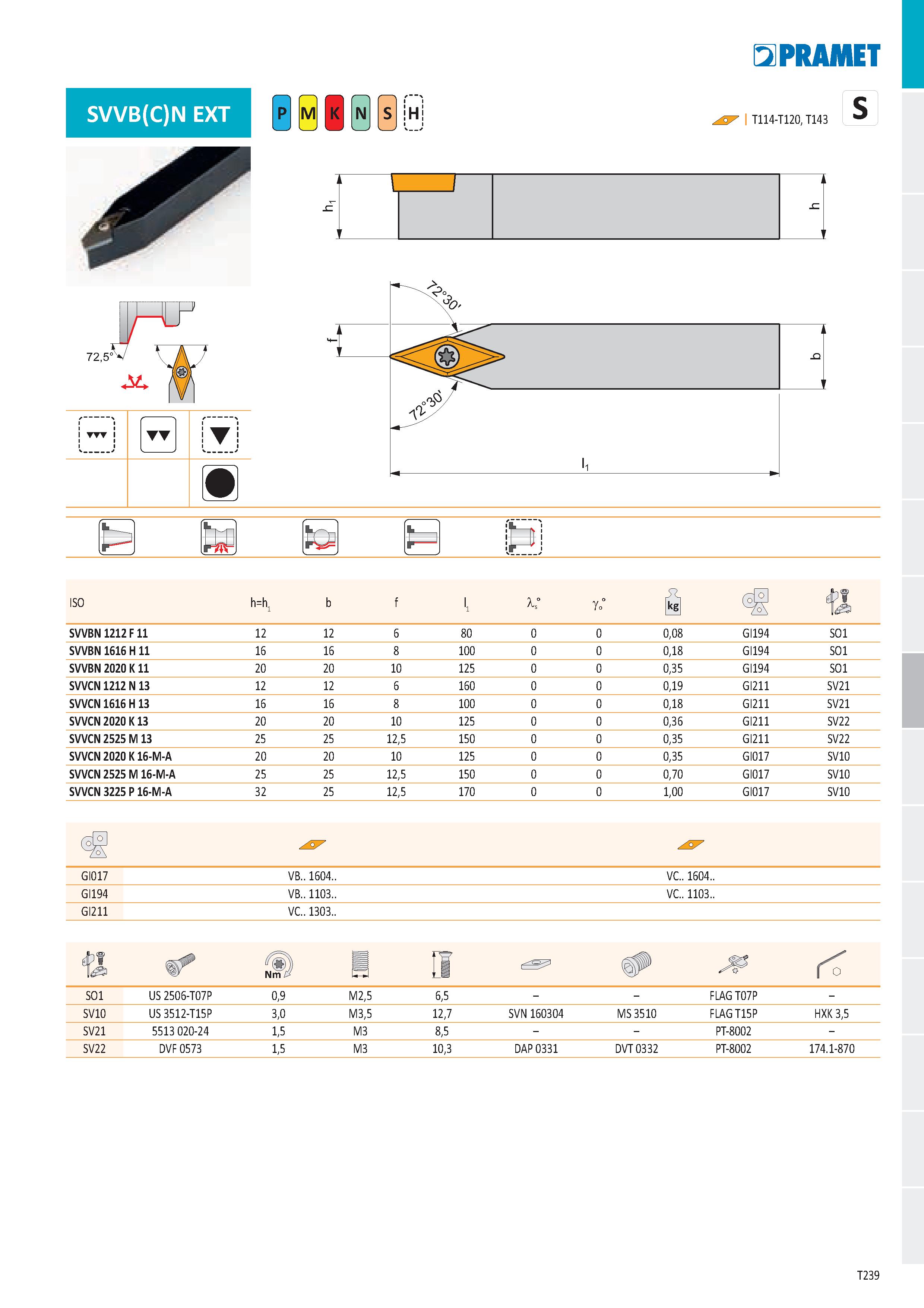 245 PRAMET N ř= P ISO h=hL b f i, go° й epf IržS SVVBN 1212 F 11 12 12 6 80 0 0 0,08 GI194 SO1 SVVBN 1616 H 11 16 16 8 100 0 0 0,18 GI194 SO1 SVVBN 2 Каталог PRAMET 2019 Режущий инструмент Резцы с твердосплавными пластинами по металлу для точения и растачивания Концевые и насадные фрезы Сверла с СМП Расточные головки Стр. T239