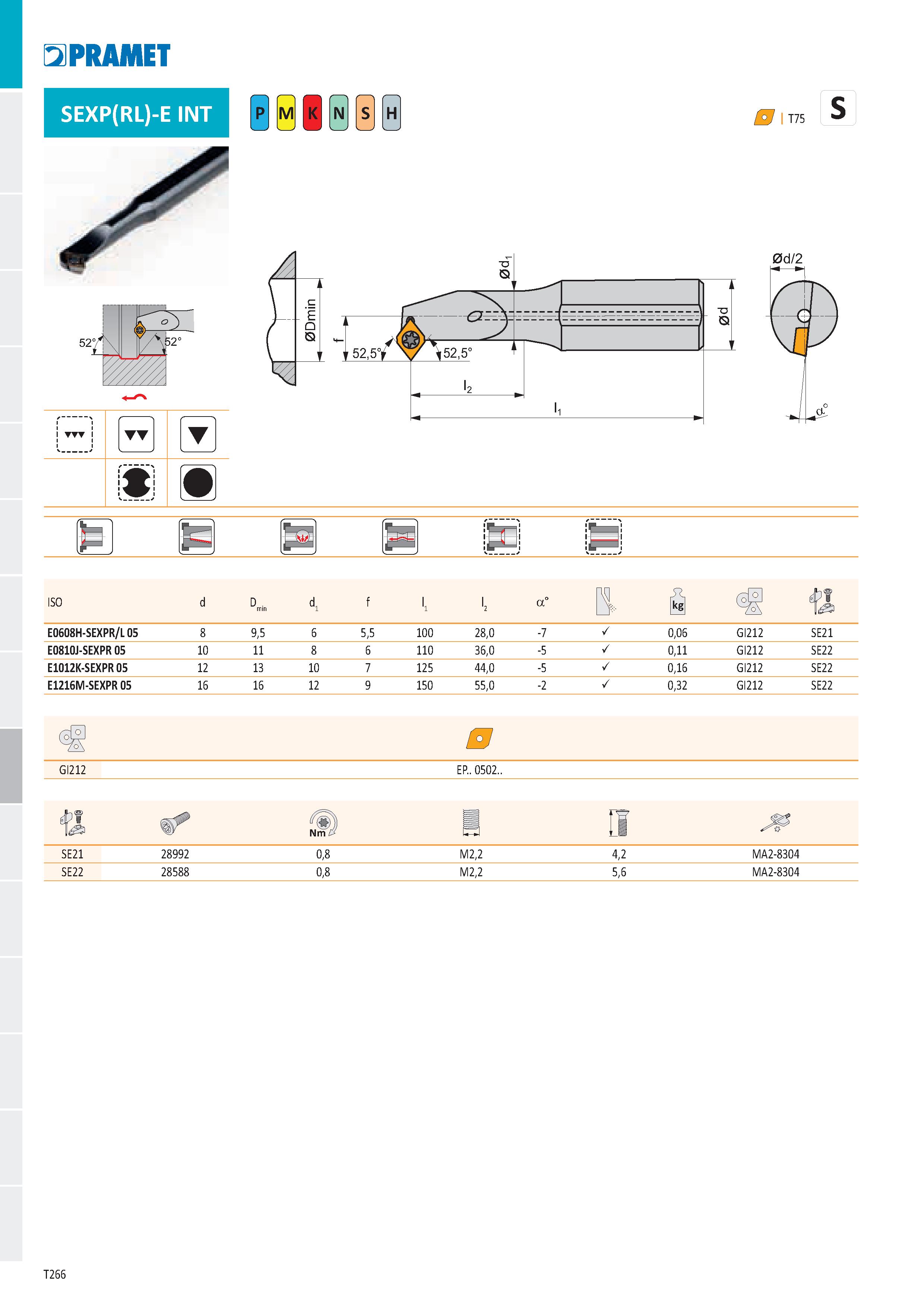 272 PRAMET SEXP(RL)-E INT Ё H I T75 52° u- л >> / ' 52° 0d/2 ISO E0608H-SEXPR/L05 9,5 5,5 100 28,0 0,06 GI212 SE21 E0810J-SEXPR 05 10 11 110 36,0 0,1 Каталог PRAMET 2019 Режущий инструмент Резцы с твердосплавными пластинами по металлу для точения и растачивания Концевые и насадные фрезы Сверла с СМП Расточные головки Стр. T266