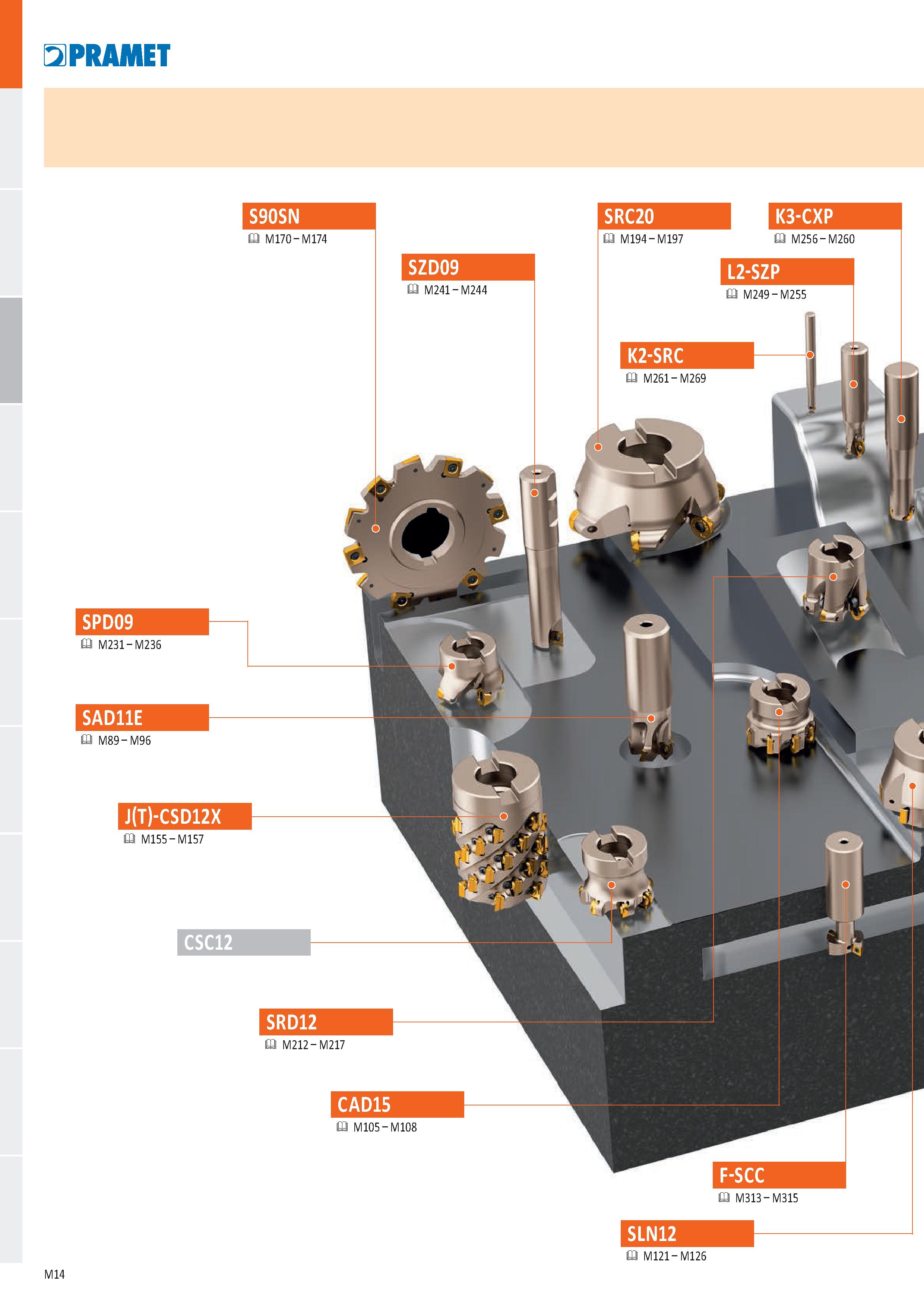 482 Pramet S90SN SRC20 K3-CXP M170-M174 SLN12 M121 - M126 M14 Каталог PRAMET 2019 Режущий инструмент Резцы с твердосплавными пластинами по металлу для точения и растачивания Концевые и насадные фрезы Сверла с СМП Расточные головки Стр. M14