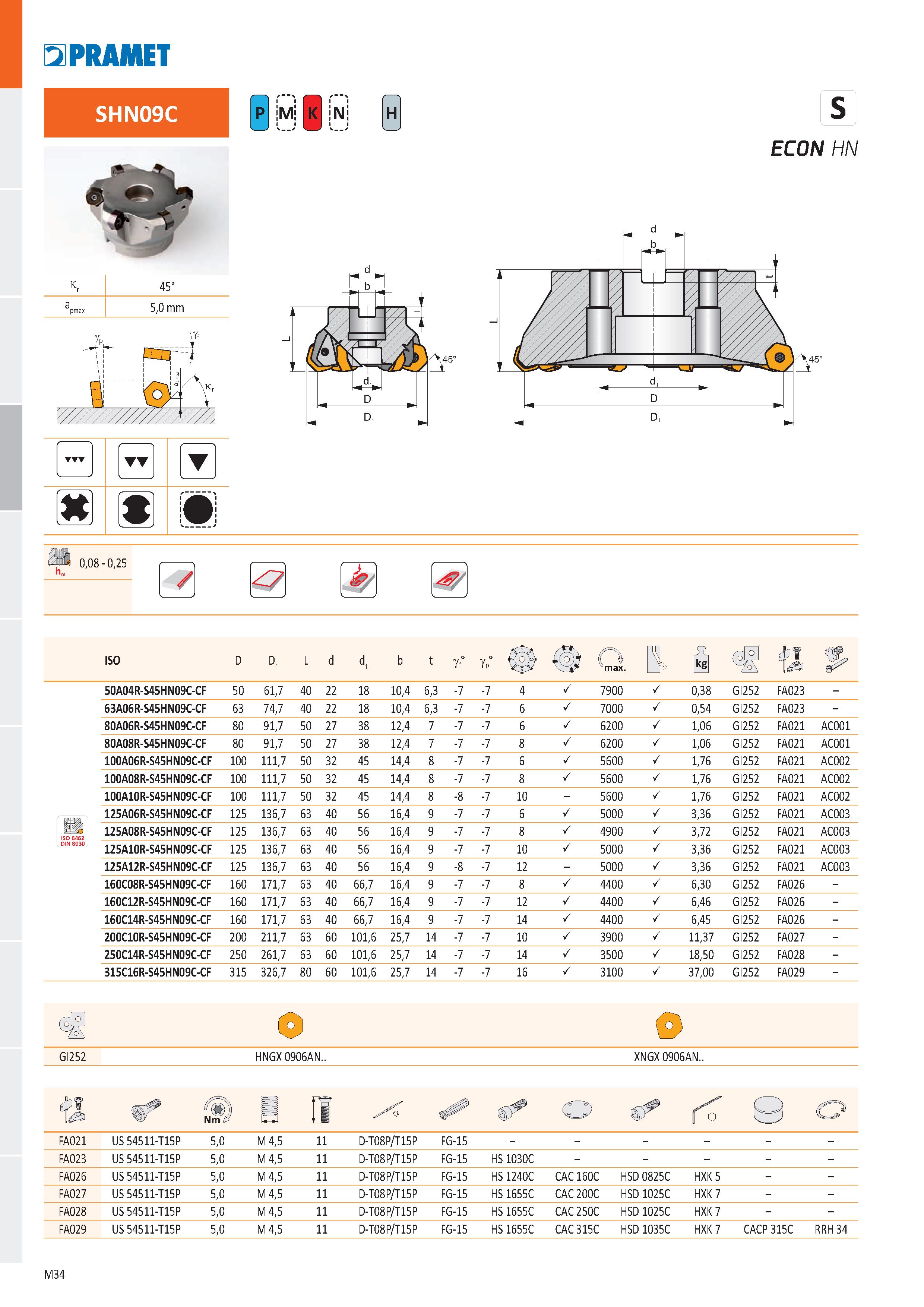 502 PRAMET SHN09C M w k r 45° a pmai 5,0 mm TT N H ECON HN 0,08 - 0,25 ISO D Di L d di b t gf° gp° O vmax B Épf P 50A04R-S45HN09C-CF 50 61,7 40 22 18 Каталог PRAMET 2019 Режущий инструмент Резцы с твердосплавными пластинами по металлу для точения и растачивания Концевые и насадные фрезы Сверла с СМП Расточные головки Стр. M34