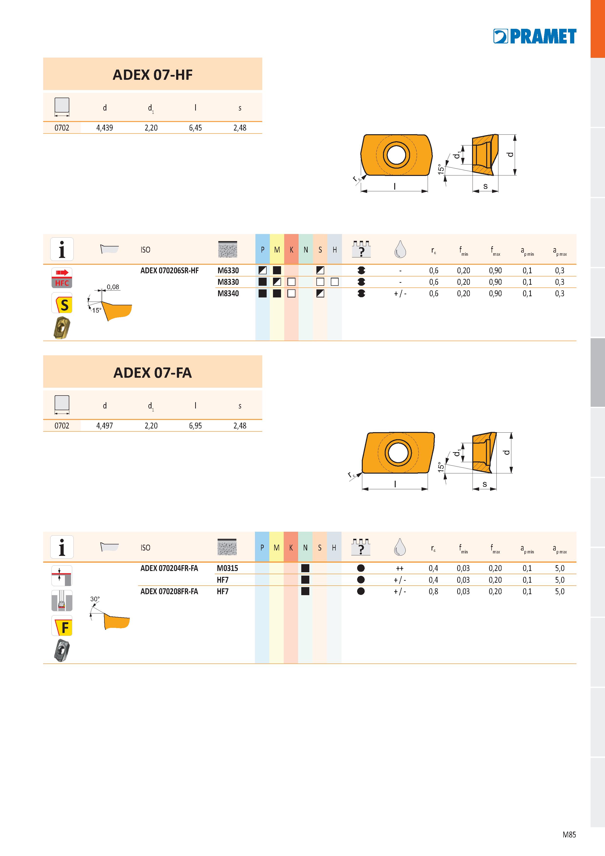 553 ADEX 07-HF d1 d s 51PRAMET 0702 4,439 2,20 6,45 2,48 i t- ISO P M K N S H rs f min f max a p min a p max „Ф ADEX 070206SR-HF M6330 - 0,6 0,20 0,9 Каталог PRAMET 2019 Режущий инструмент Резцы с твердосплавными пластинами по металлу для точения и растачивания Концевые и насадные фрезы Сверла с СМП Расточные головки Стр. M85