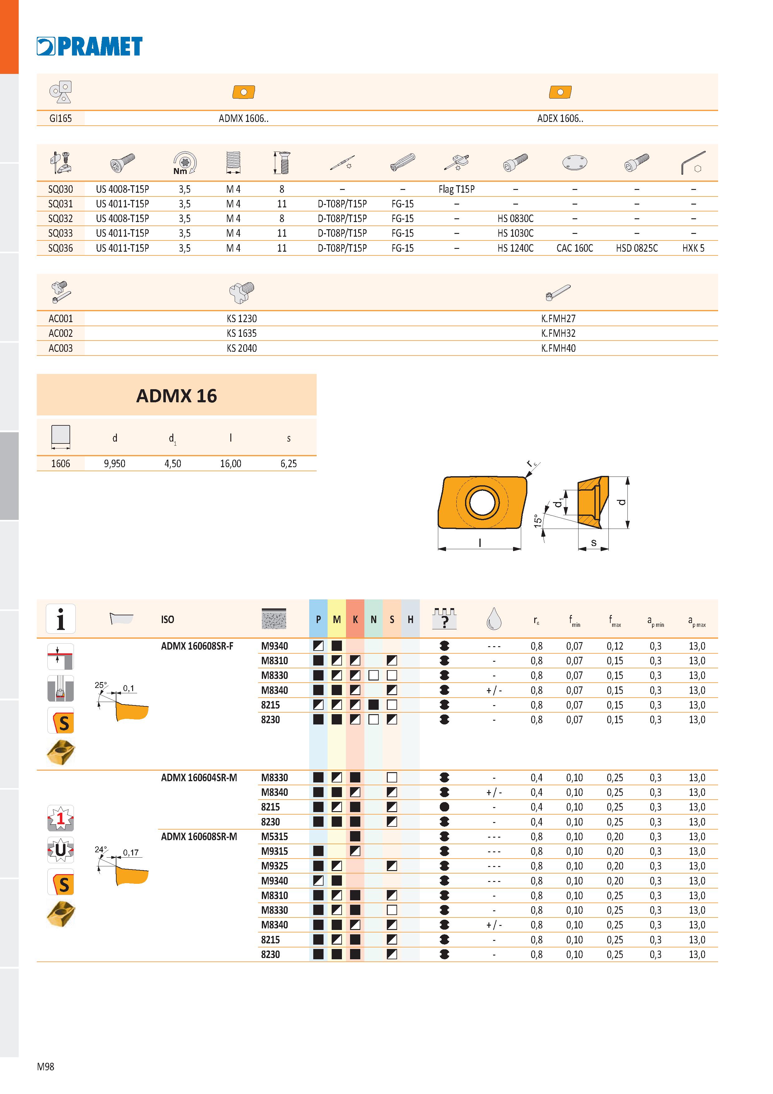 566 Pramet GI165 ADMX 1606 ADEX 1606 líS & a 1 O l< SQ030 US 4008-T15P 3,5 M 4 8 - - Flag T15P SQ031 US 4011-T15P 3,5 M 4 11 D-T08P/T15P FG-15 SQ032 Каталог PRAMET 2019 Режущий инструмент Резцы с твердосплавными пластинами по металлу для точения и растачивания Концевые и насадные фрезы Сверла с СМП Расточные головки Стр. M98