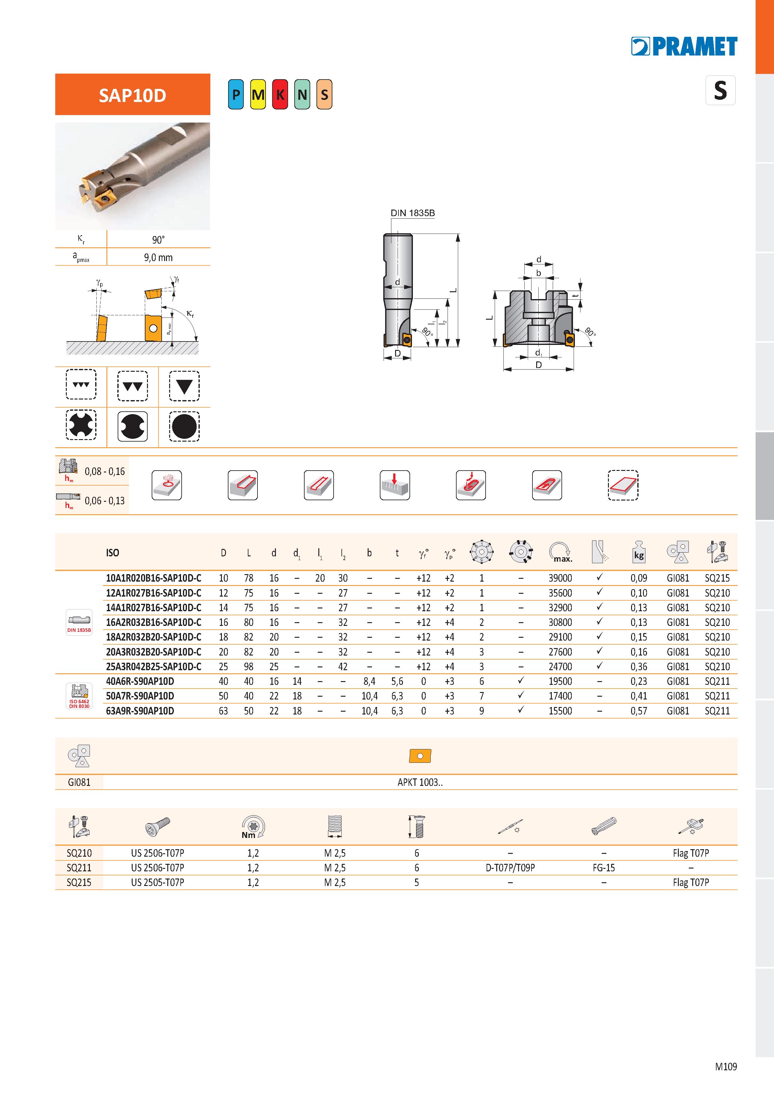 577 SAP10D Ě DIN 1835B 0,08 - 0,16 0,06 - 0,13 щ ty ISO D L d d1 l1 I2 b t gf° gp° 0 O ymax a š 1 ltS> 10A1R020B16-SAP10D-C 10 78 16 - 20 30 - - +12 Каталог PRAMET 2019 Режущий инструмент Резцы с твердосплавными пластинами по металлу для точения и растачивания Концевые и насадные фрезы Сверла с СМП Расточные головки Стр. M109