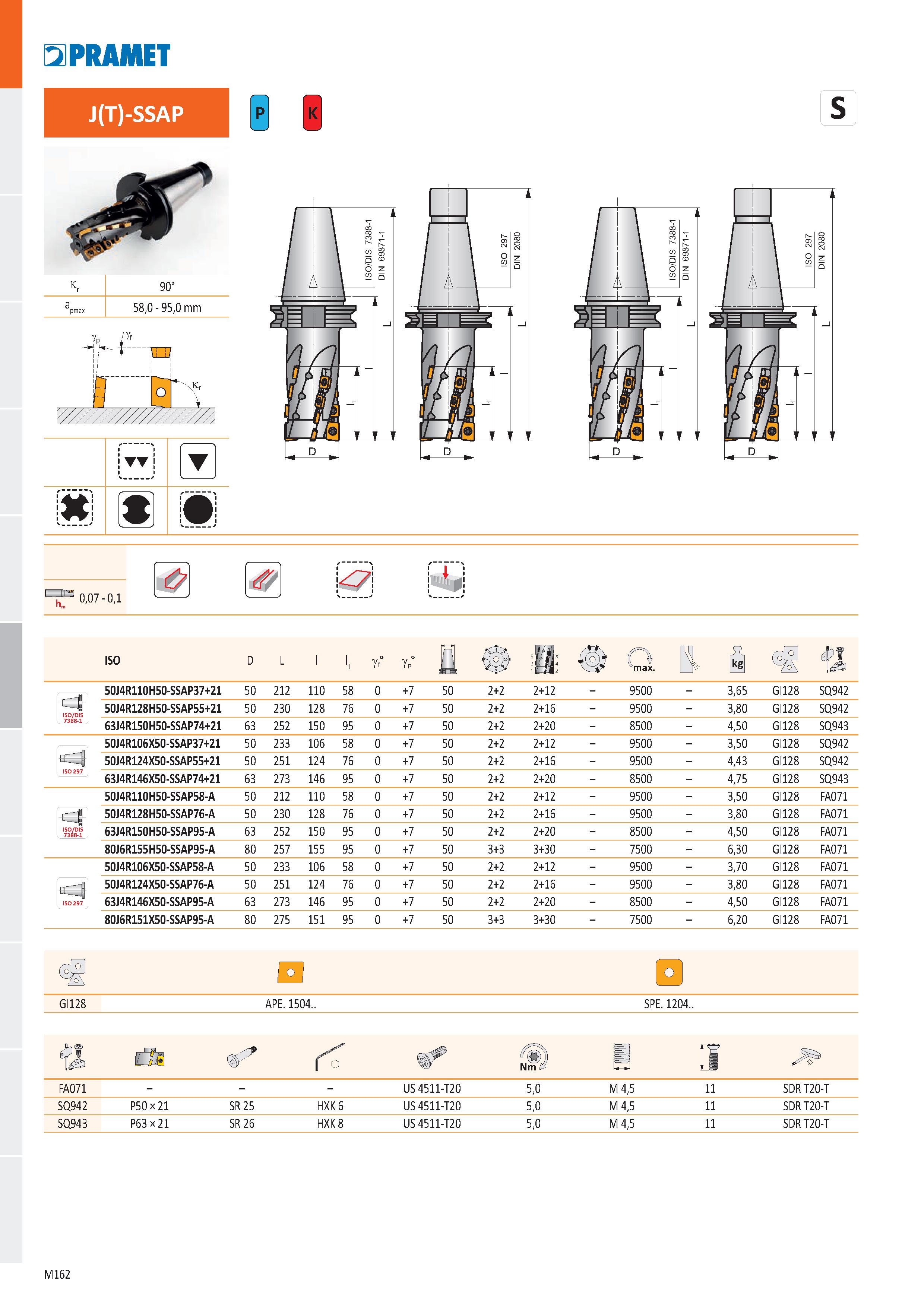 630 PRAMET J(T)-SSAP k r 90° a pmax 58,0 - 95,0 mm 0,07 - 0,1 Щ0 ISO l1 gf° gp° 5I rnlx 3\f fEA 1 ŕйШ7 d t cí 50J4R110H50-SSAP37+21 50 212 110 58 0 5 Каталог PRAMET 2019 Режущий инструмент Резцы с твердосплавными пластинами по металлу для точения и растачивания Концевые и насадные фрезы Сверла с СМП Расточные головки Стр. M162