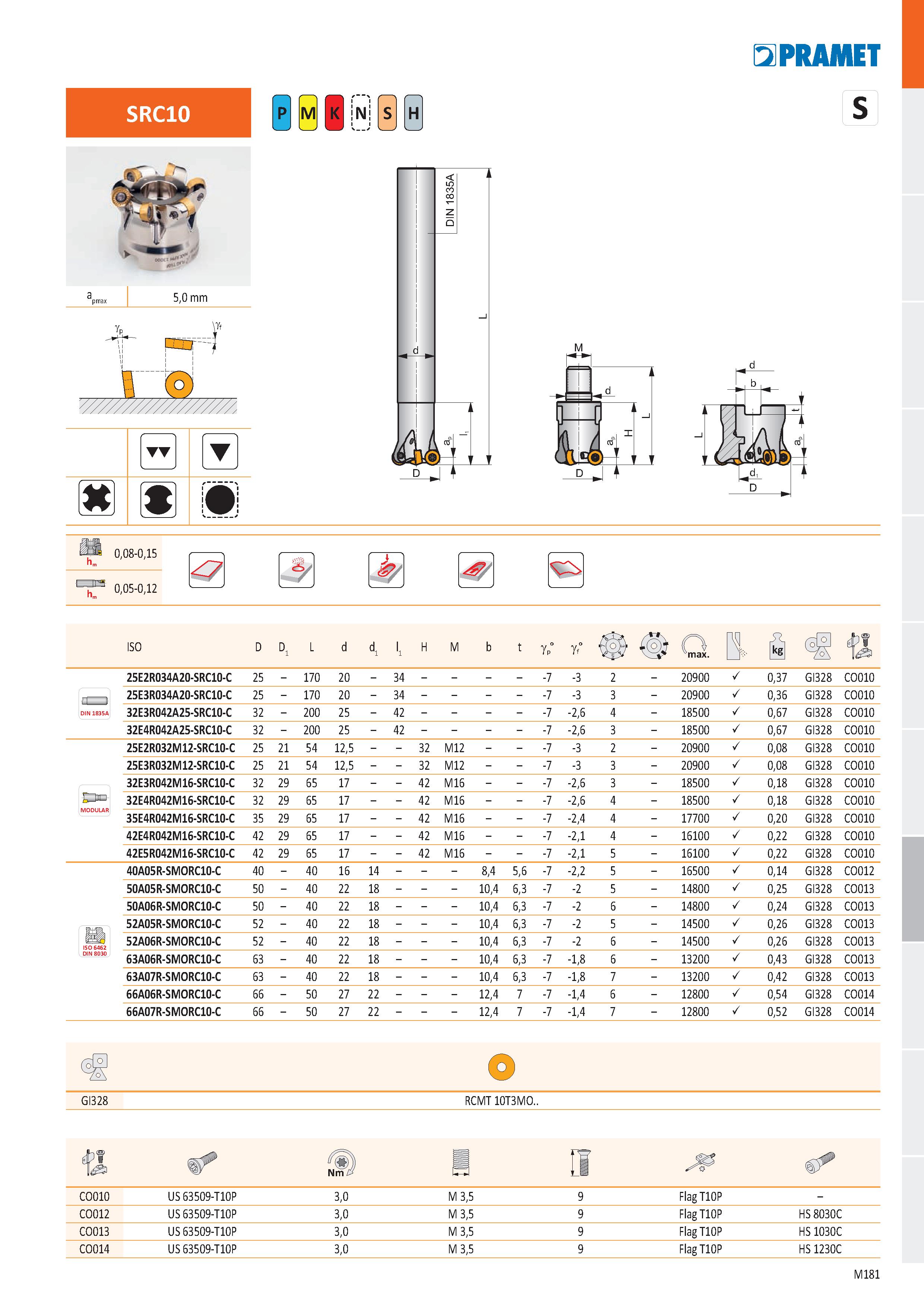 649 SRC10 N H 51 PRAMET S 5,0 mm T 0,08-0,15 hm 0,05-0,12 ISO D D1 L d d1 l1 H M b t gp° gf° 0 n vmax tl Й в łf li 25E2R034A20-SRC10-C 25 - 170 20 - Каталог PRAMET 2019 Режущий инструмент Резцы с твердосплавными пластинами по металлу для точения и растачивания Концевые и насадные фрезы Сверла с СМП Расточные головки Стр. M181