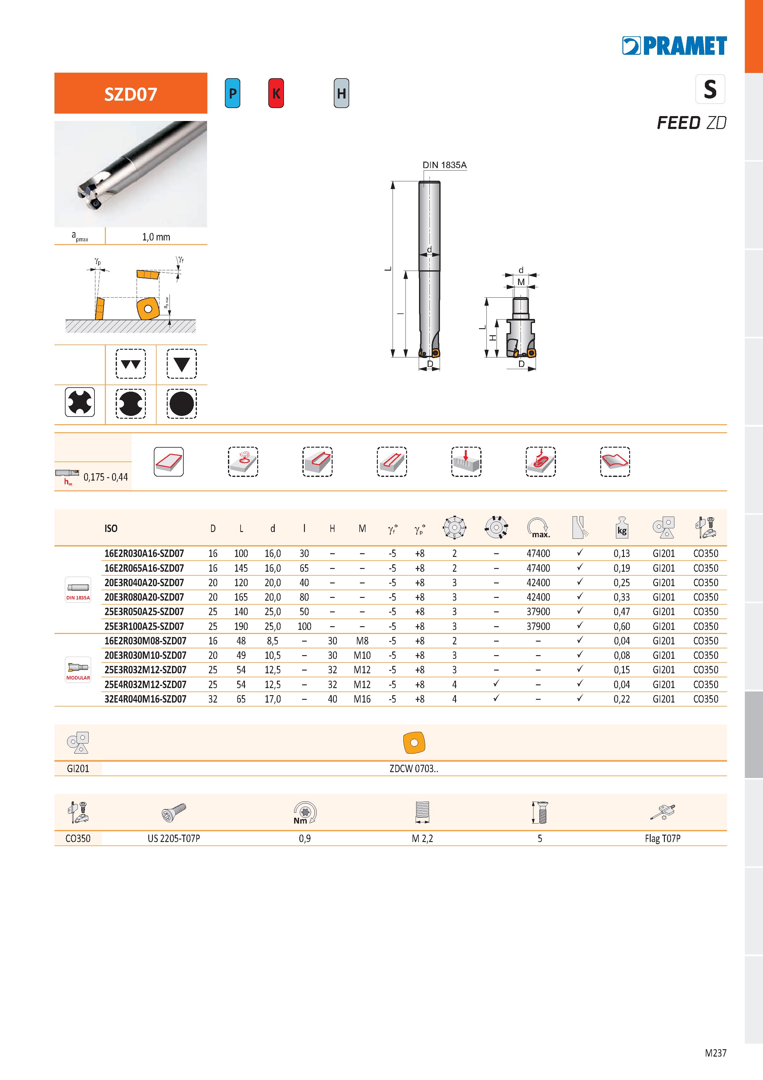 705 PRAMET M P R H i j 1,0 mm T DIN 1835A S S FEED ZD 0,175 - 0,44 1 Г1 f\ i i j L) ď i í ISO D L d l H M gf° gp° Ц n max B- Й й 16E2R030A16-SZD07 16 Каталог PRAMET 2019 Режущий инструмент Резцы с твердосплавными пластинами по металлу для точения и растачивания Концевые и насадные фрезы Сверла с СМП Расточные головки Стр. M237