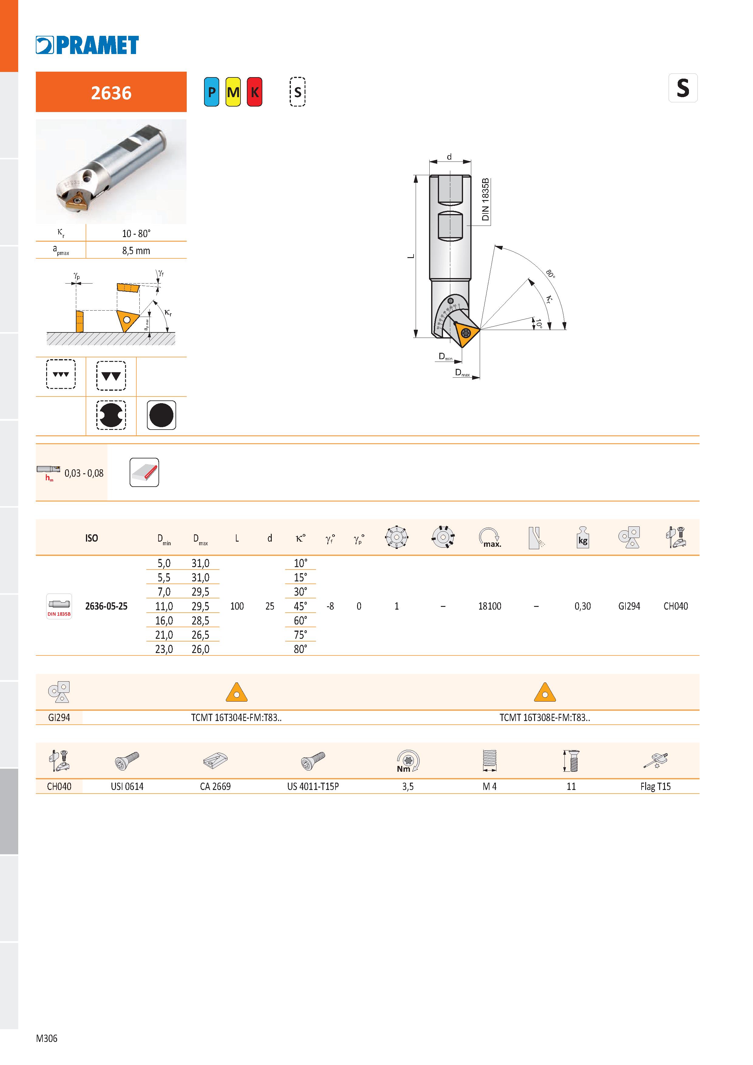 774 2636 0,03 - 0,08 ISO D min D max 5,0 ,0 3 5,5 ,0 3 7,0 2 5 11,0 ,5 cn 2 ,0 1 2 5 ,0 2 ,5 2 d k° gf gp d t i 2636-05-25 23,0 26,0 100 10° 15 30 25 Каталог PRAMET 2019 Режущий инструмент Резцы с твердосплавными пластинами по металлу для точения и растачивания Концевые и насадные фрезы Сверла с СМП Расточные головки Стр. M306