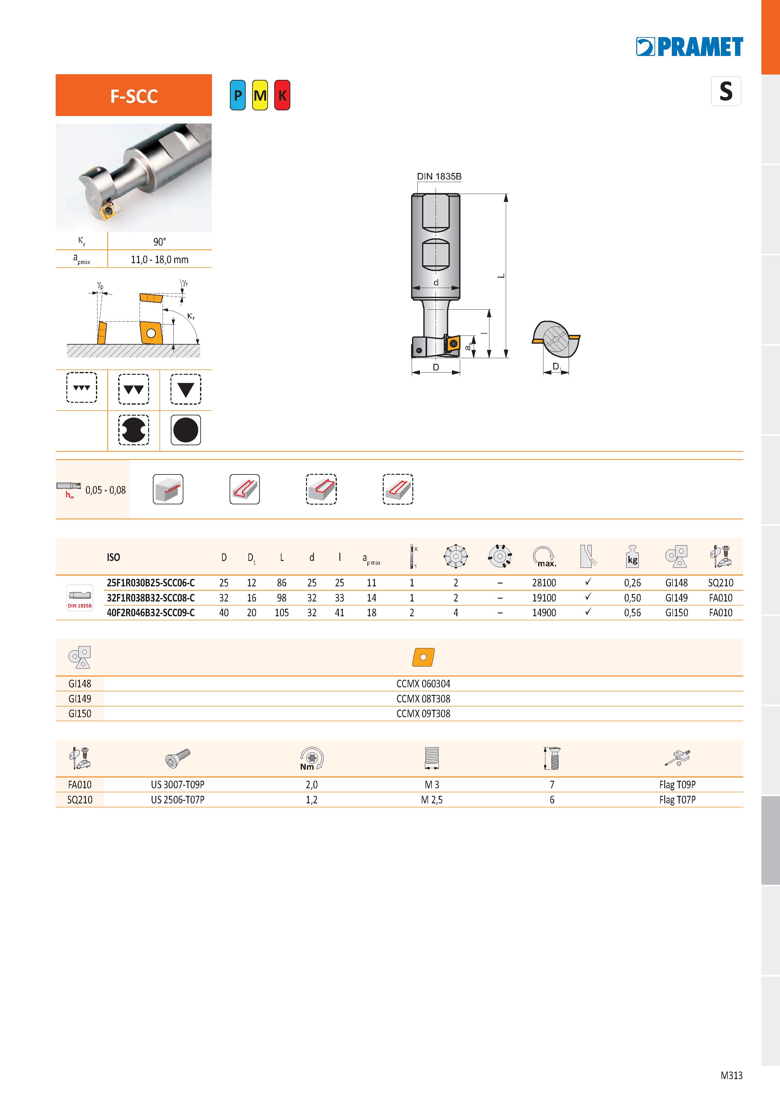 781 F-SCC k r 90° a pmax 11,0 - 18,0 mm DIN 1835B 5IPRAMET S \ i i i i i i i i 4 / i i i i 1 1 1 m 0,05 - 0,08 ď/ ISO D D L d ' a p max lx ii 71 O vm Каталог PRAMET 2019 Режущий инструмент Резцы с твердосплавными пластинами по металлу для точения и растачивания Концевые и насадные фрезы Сверла с СМП Расточные головки Стр. M313