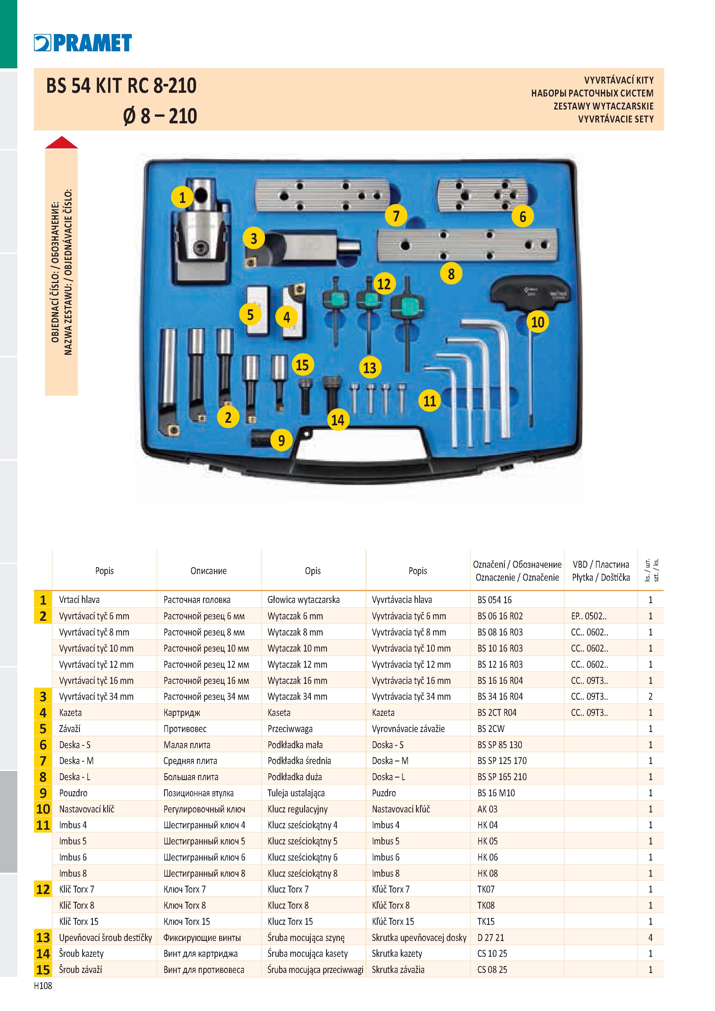 994 PRAMET VYVRTAVACI KITY BS 54 KIT RC 8-210 наборы р сточных систем 0 8 - 210 ZESTAWY WYTACZARSKIE VYVRTÁVACIE SETY И Č Н EI Š > O л O CD m 0 ° a s Каталог PRAMET 2019 Режущий инструмент Резцы с твердосплавными пластинами по металлу для точения и растачивания Концевые и насадные фрезы Сверла с СМП Расточные головки Стр. H108