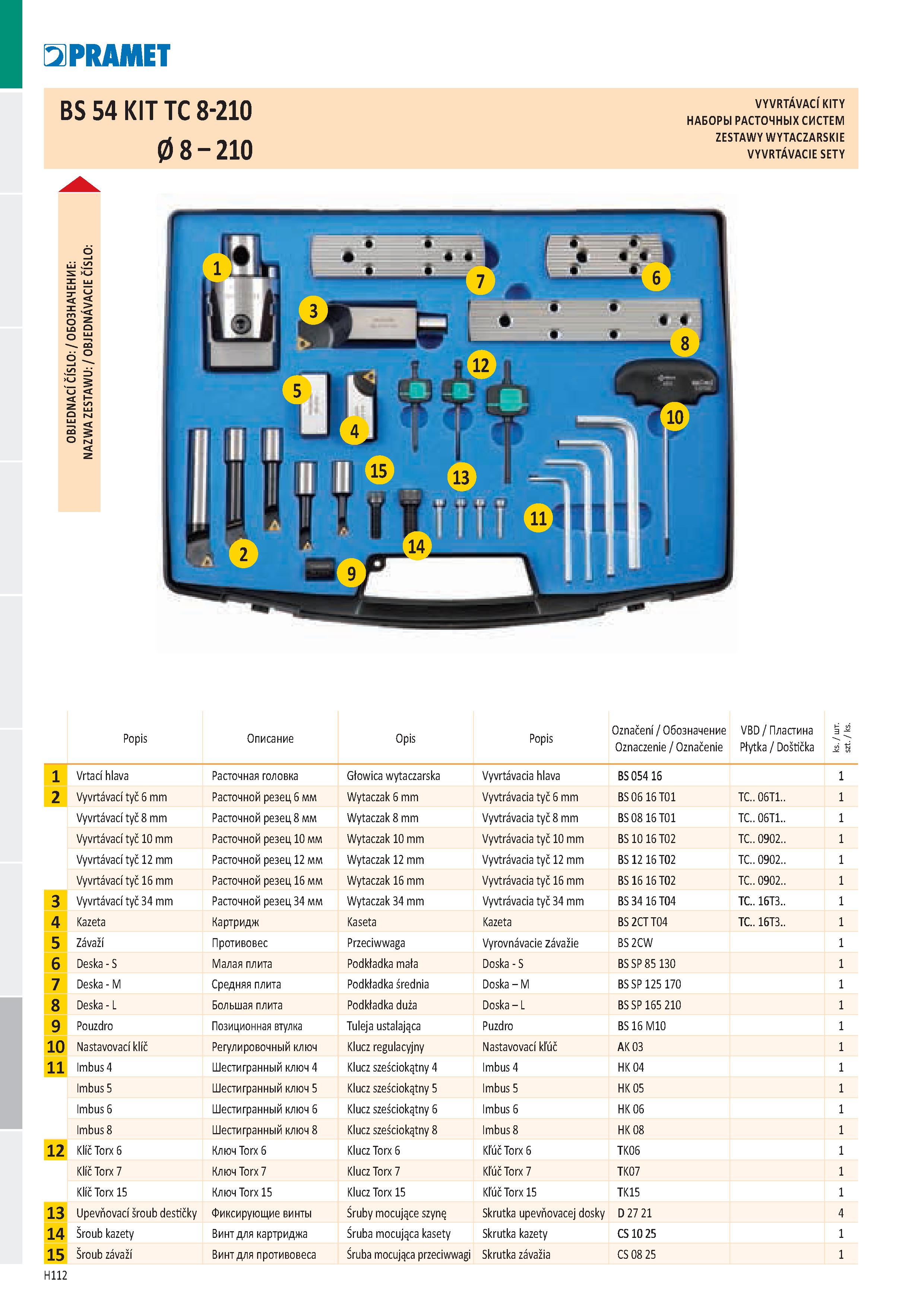 998 PRAMET VYVRTAVACI KITY BS 54 KIT TC 8 210 НАБОРЫ РАСТОЧНЫХ СИСТЕМ 0 8 - 210 ZESTAWY WYTACZARSKIE VYVRTÁVACIE SETY S > J Z UJ =T 2 Š > rn 'fj O л Каталог PRAMET 2019 Режущий инструмент Резцы с твердосплавными пластинами по металлу для точения и растачивания Концевые и насадные фрезы Сверла с СМП Расточные головки Стр. H112