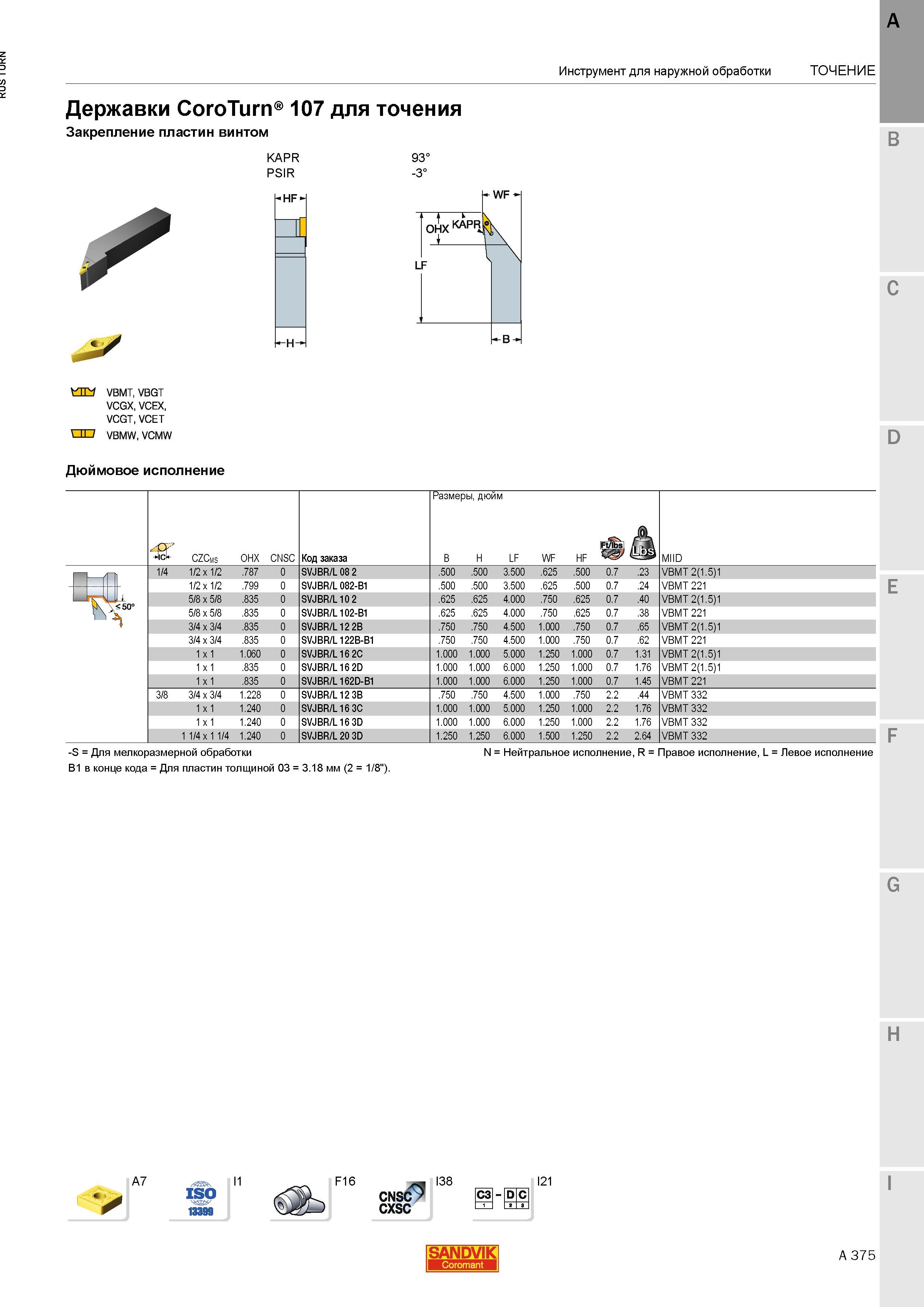 417 Державки Sandvik CoroTurn 107 для точения Закрепление пластин винтом VBMT VBGT VCGX VCEX VCGT VCET VBMW VCMW Инструмент для наружной обработки То Каталог SANDVIK COROMANT 2015 Инструмент и инструментальная оснастка для токарной обработки на станках Стр. A375