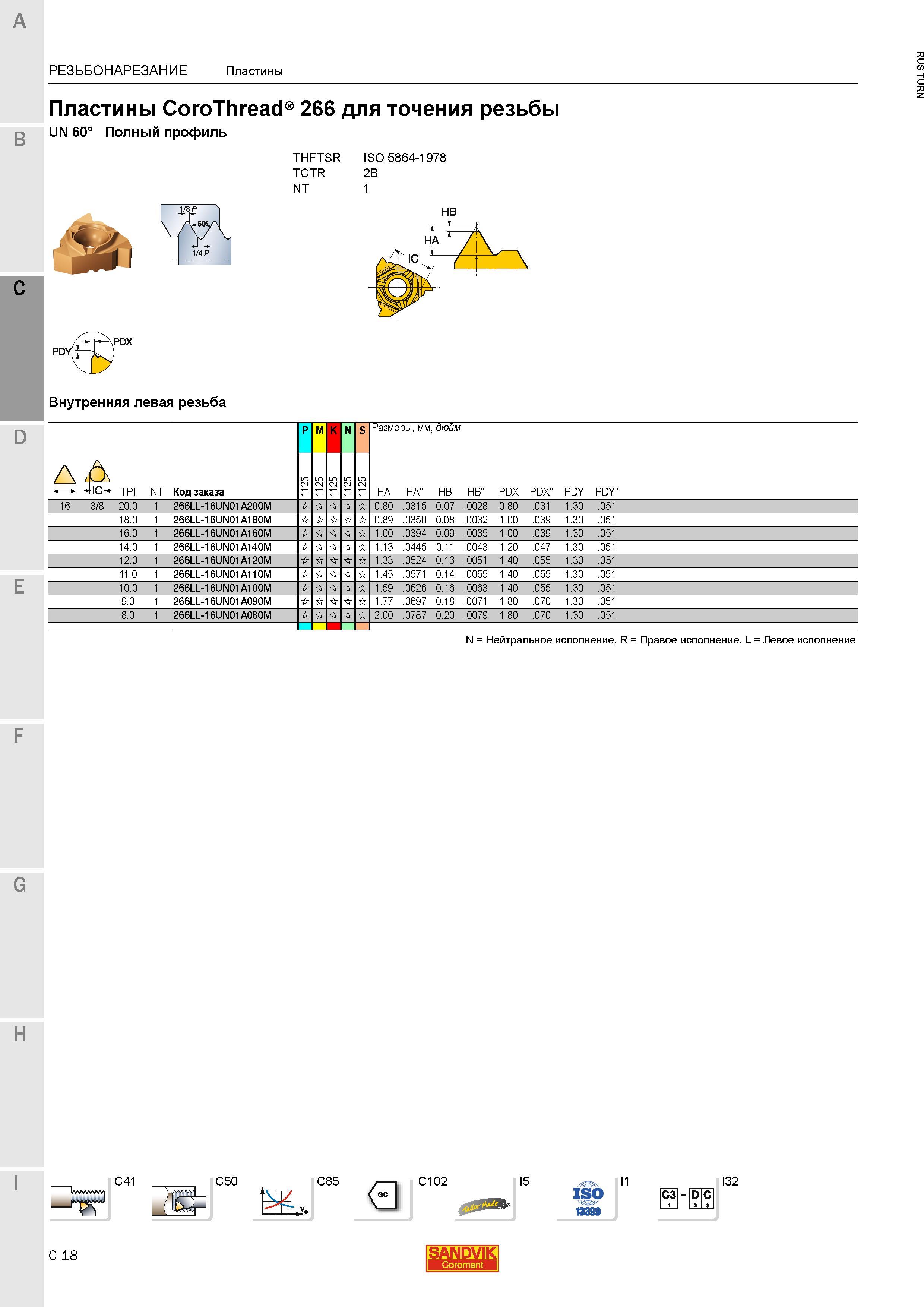 852 Пластины Sandvik CoroThread 266 для точения резьбы UN 60 Полный профиль PDY PDX THFTSR ISO 5864-1978 TCTR 2B NT 1 HB Резьбонарезной инструмент Пл Каталог SANDVIK COROMANT 2015 Инструмент и инструментальная оснастка для токарной обработки на станках Стр. C18