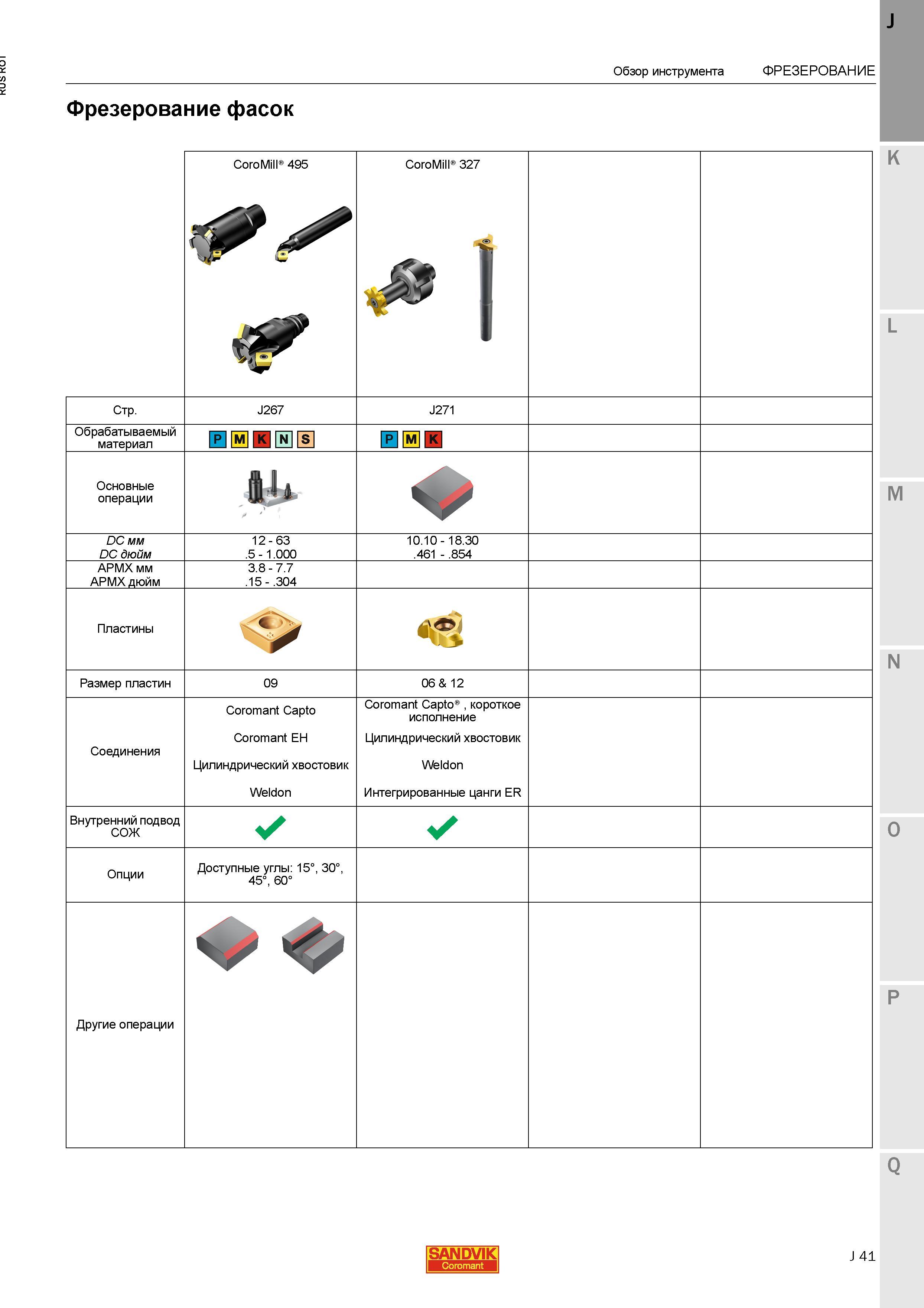 69 Фрезерование фасок Sandvik CoroMill 495 CoroMill 327 Обрабатываемый материал Основные операции V DC мм DC дюйм 12 63 5 1 000 10 10 18 30 461 85 Каталог SANDVIK COROMANT 2015 Металлорежущие вращающиеся инструменты и станочная инструментальная оснастка Стр. J41