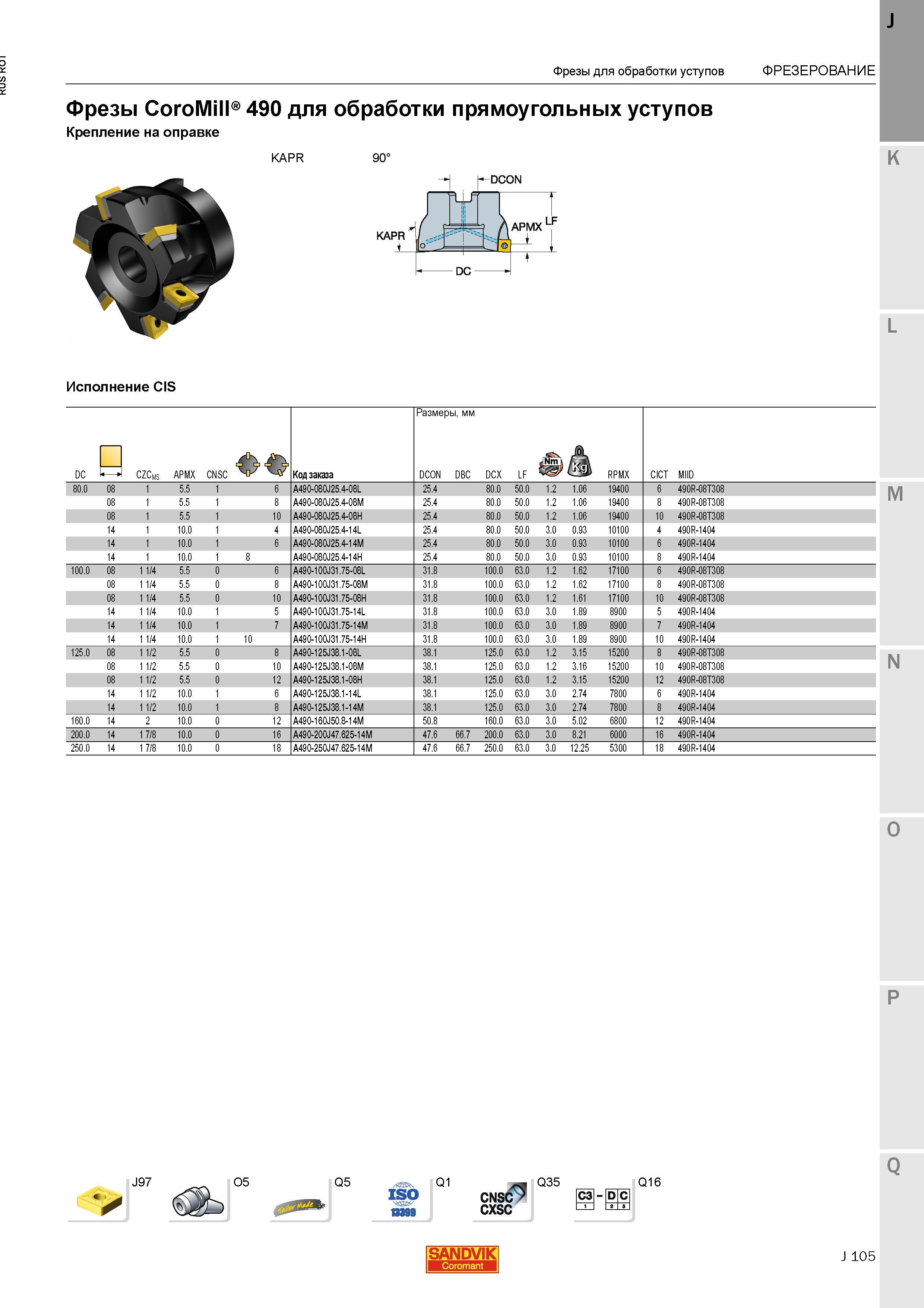 133 Фрезы Sandvik Coromant CoroMill 490 для обработки прямоугольных уступов Крепление на оправке KAPR 90 Исполнение CIS J97 O5 Q5 Q1 CNSC CXSC Q35 Каталог SANDVIK COROMANT 2015 Металлорежущие вращающиеся инструменты и станочная инструментальная оснастка Стр. J105