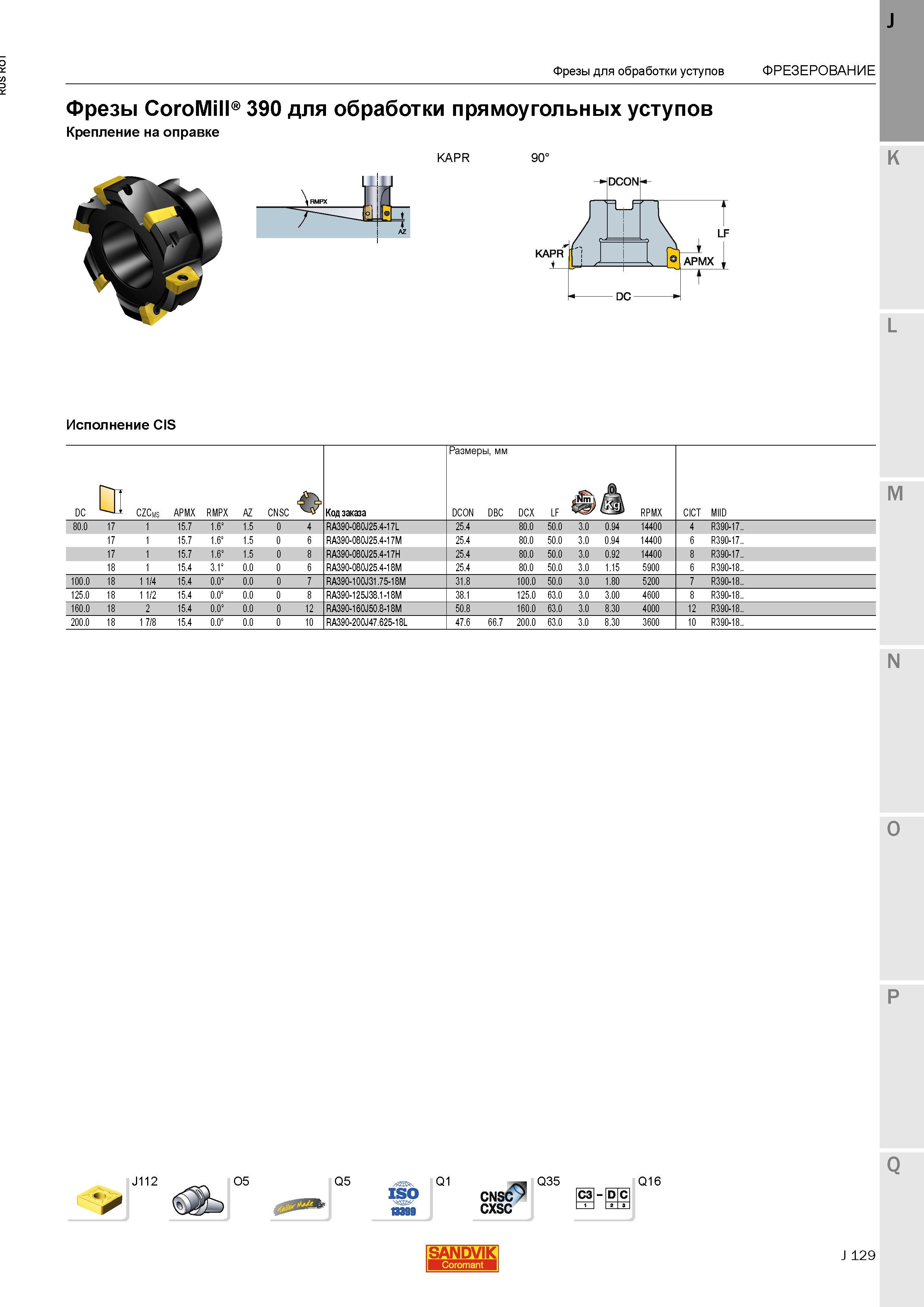 157 Фрезы Sandvik CoroMill 390 для обработки прямоугольных уступов Крепление на оправке RMPX AZ KAPR 90 Исполнение CIS J112 O5 Q5 Q1 CNSC CXSC Q35 Каталог SANDVIK COROMANT 2015 Металлорежущие вращающиеся инструменты и станочная инструментальная оснастка Стр. J129