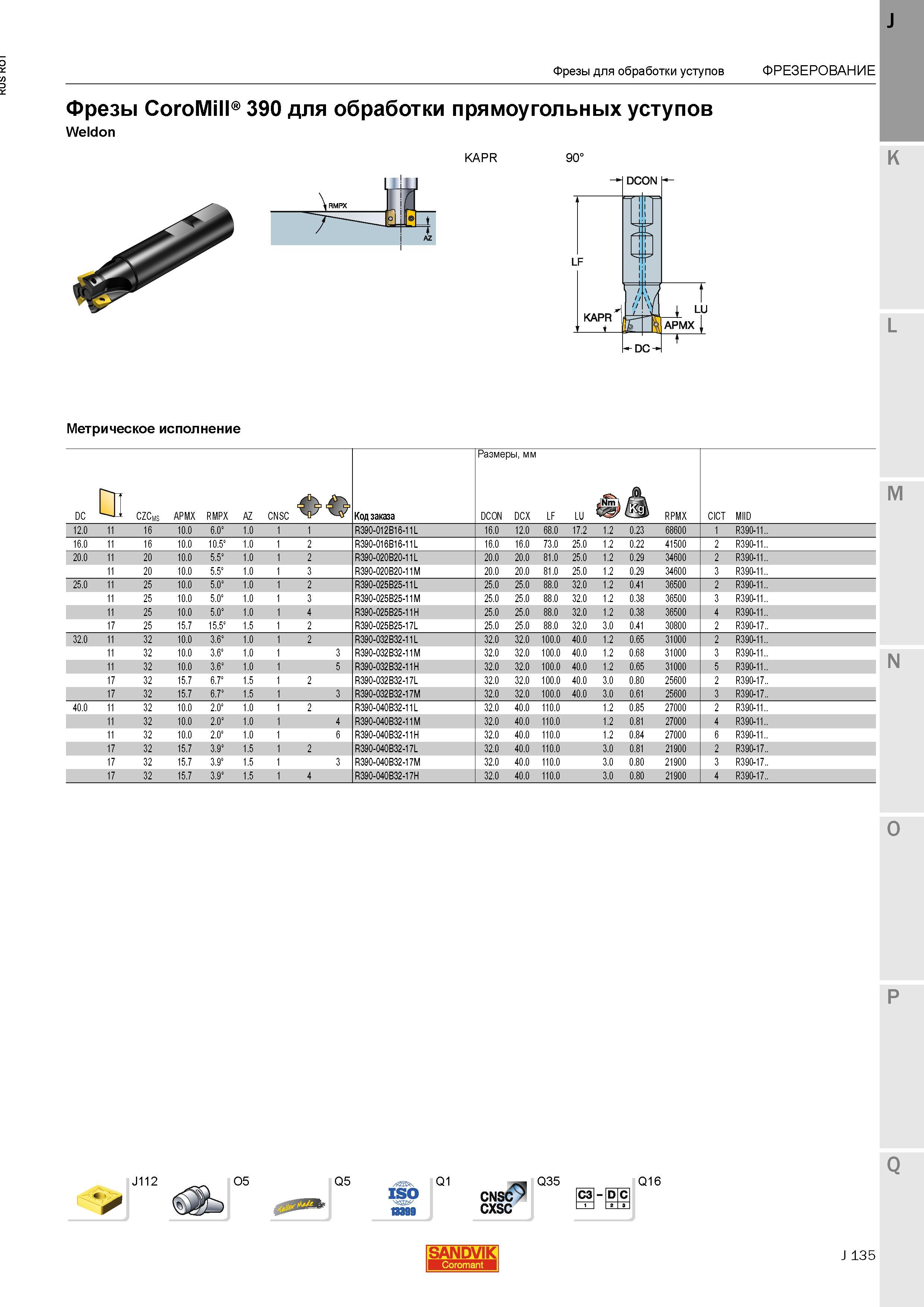 163 Фрезы Sandvik CoroMill 390 для обработки прямоугольных уступов Weldon KAPR 90 LF DCON KAPR4 1 kDC-4 X Метрическое исполнение J112 O5 Q5 Q1 CNSC Каталог SANDVIK COROMANT 2015 Металлорежущие вращающиеся инструменты и станочная инструментальная оснастка Стр. J135