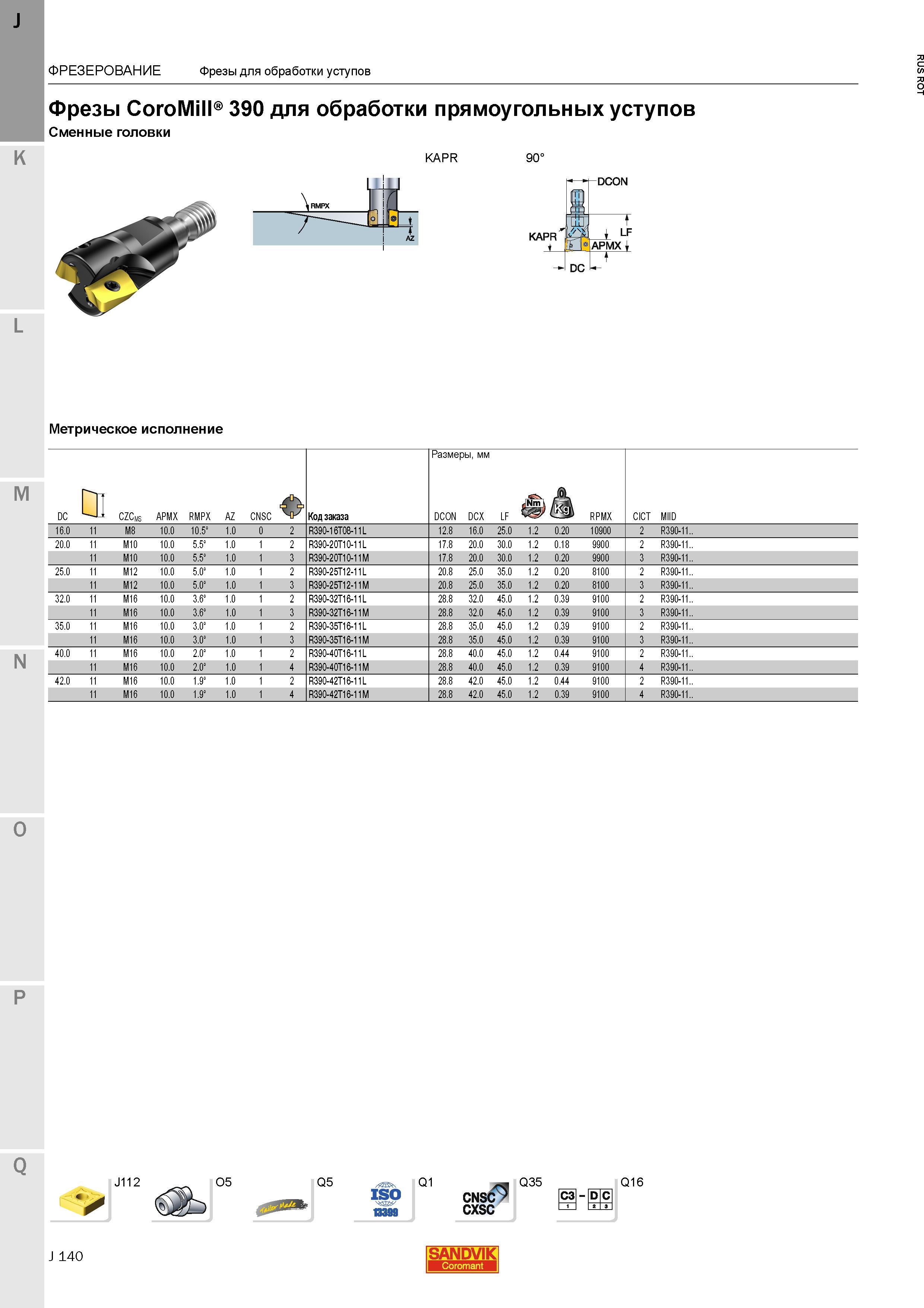 168 Фрезы Sandvik CoroMill 390 для обработки прямоугольных уступов Сменные головки KAPR 90 1 DCON kapr lUj W Iapmx DC t Метрическое исполнение L J1 Каталог SANDVIK COROMANT 2015 Металлорежущие вращающиеся инструменты и станочная инструментальная оснастка Стр. J140