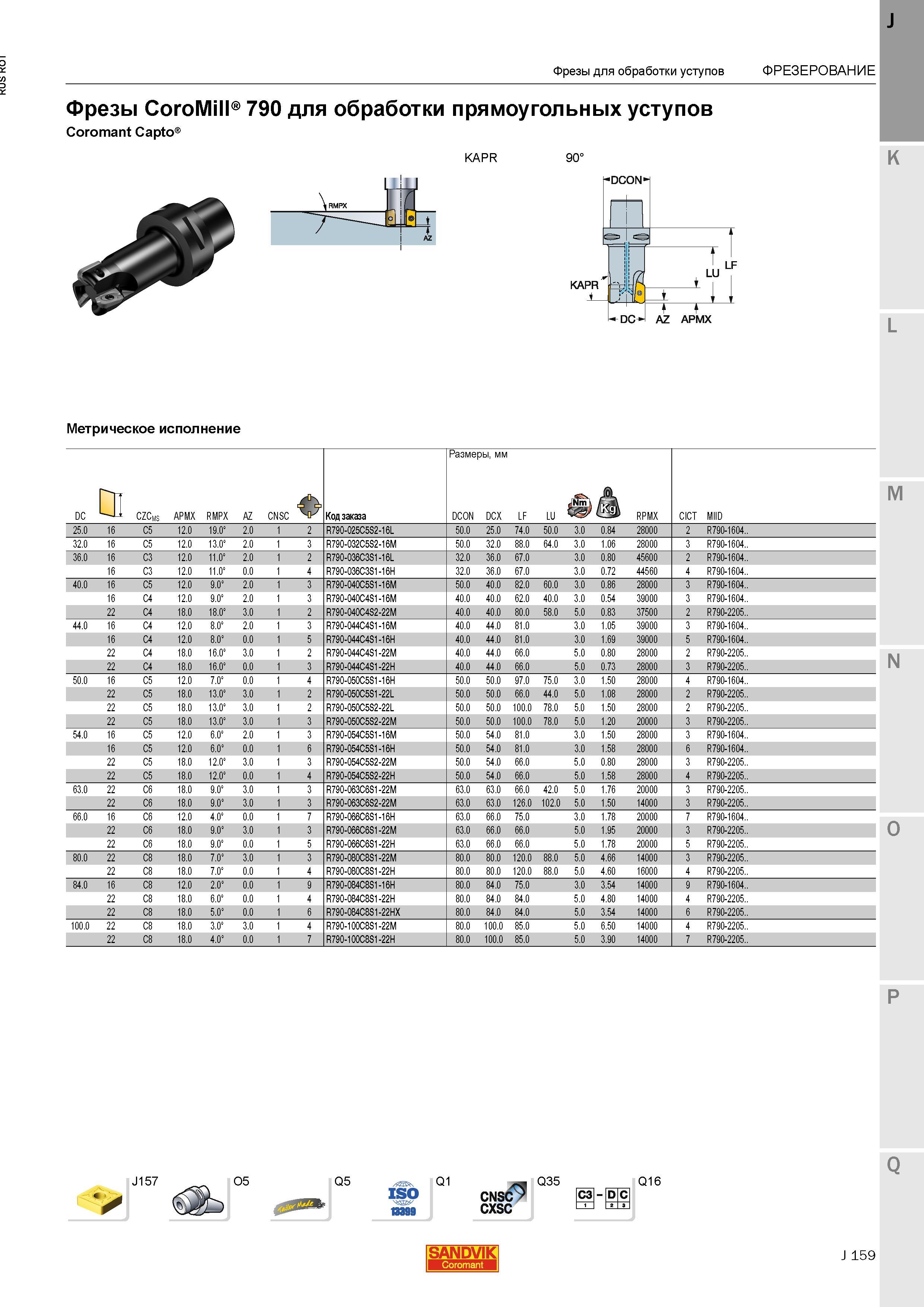 187 Фрезы Sandvik CoroMill 790 для обработки прямоугольных уступов Coromant Capto KAPR 90 Метрическое исполнение J157 O5 Q5 Q1 CNSC CXSC Q35 IC3I- Каталог SANDVIK COROMANT 2015 Металлорежущие вращающиеся инструменты и станочная инструментальная оснастка Стр. J159